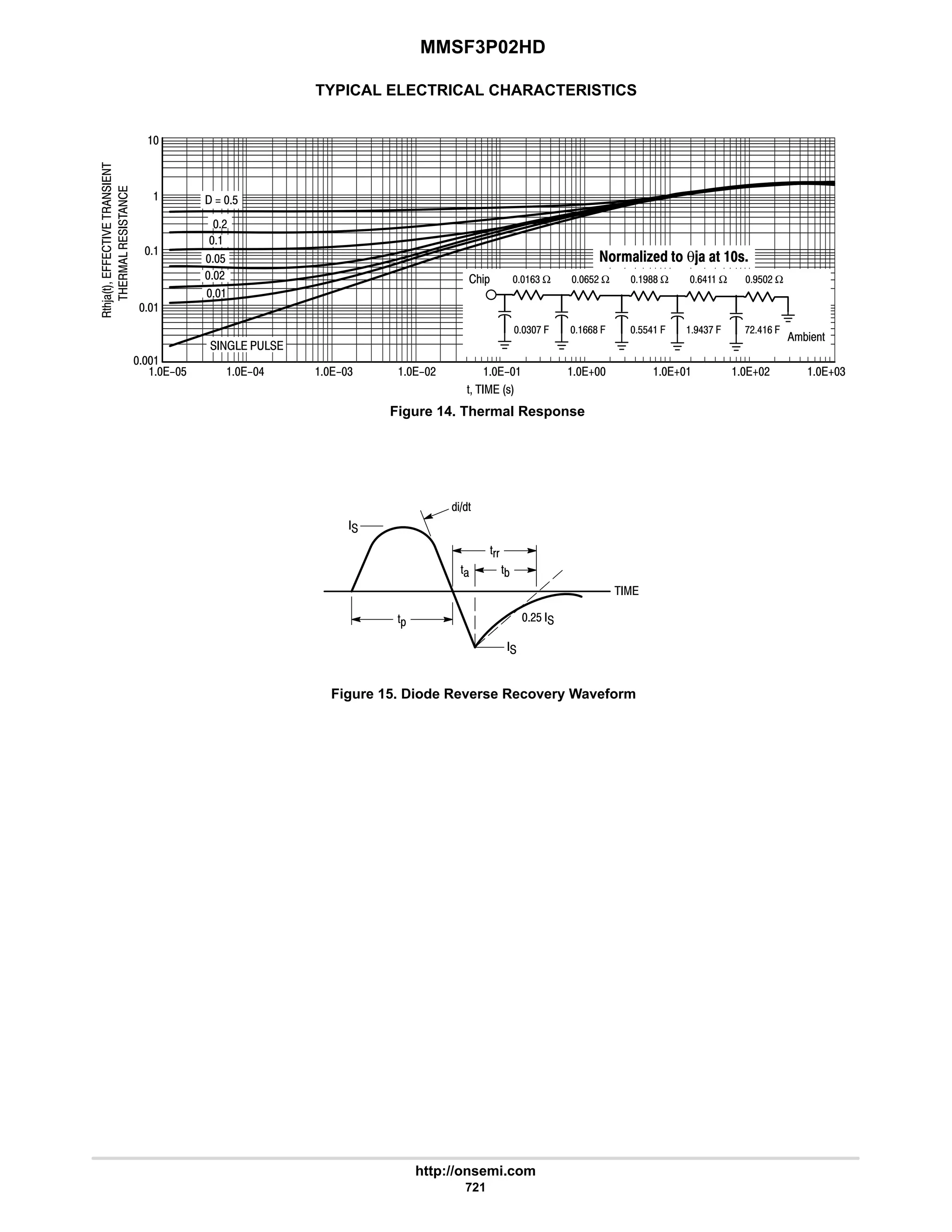 electronics - power mosfets.pdf