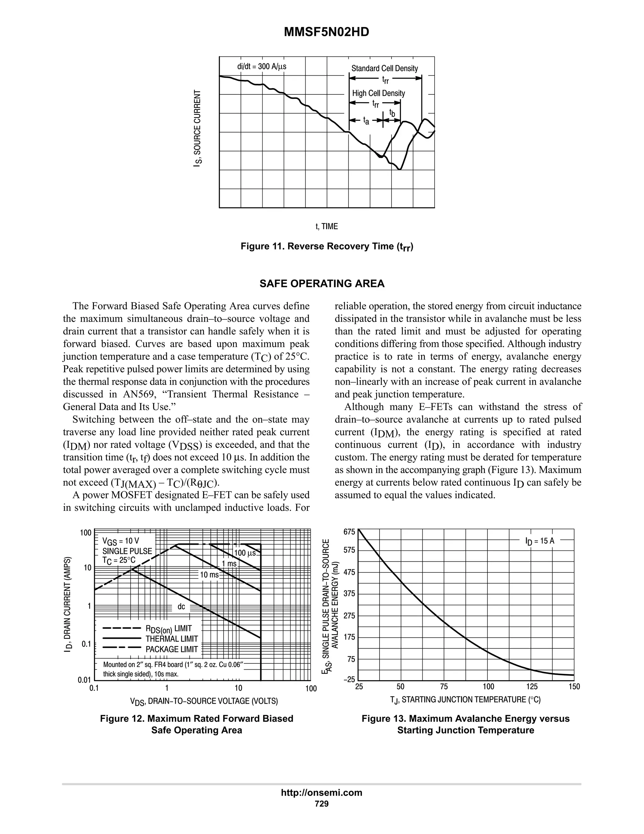 electronics - power mosfets.pdf