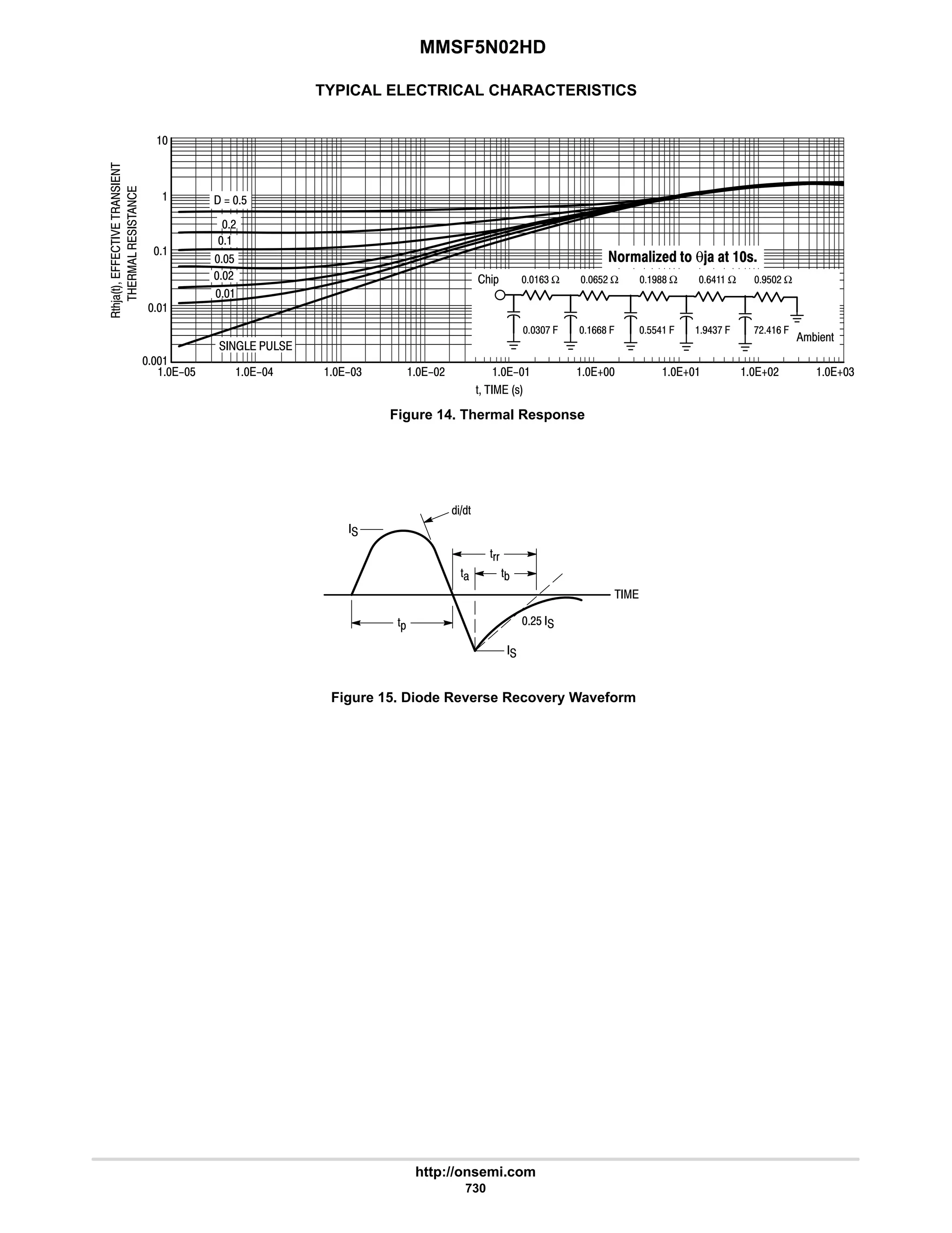electronics - power mosfets.pdf