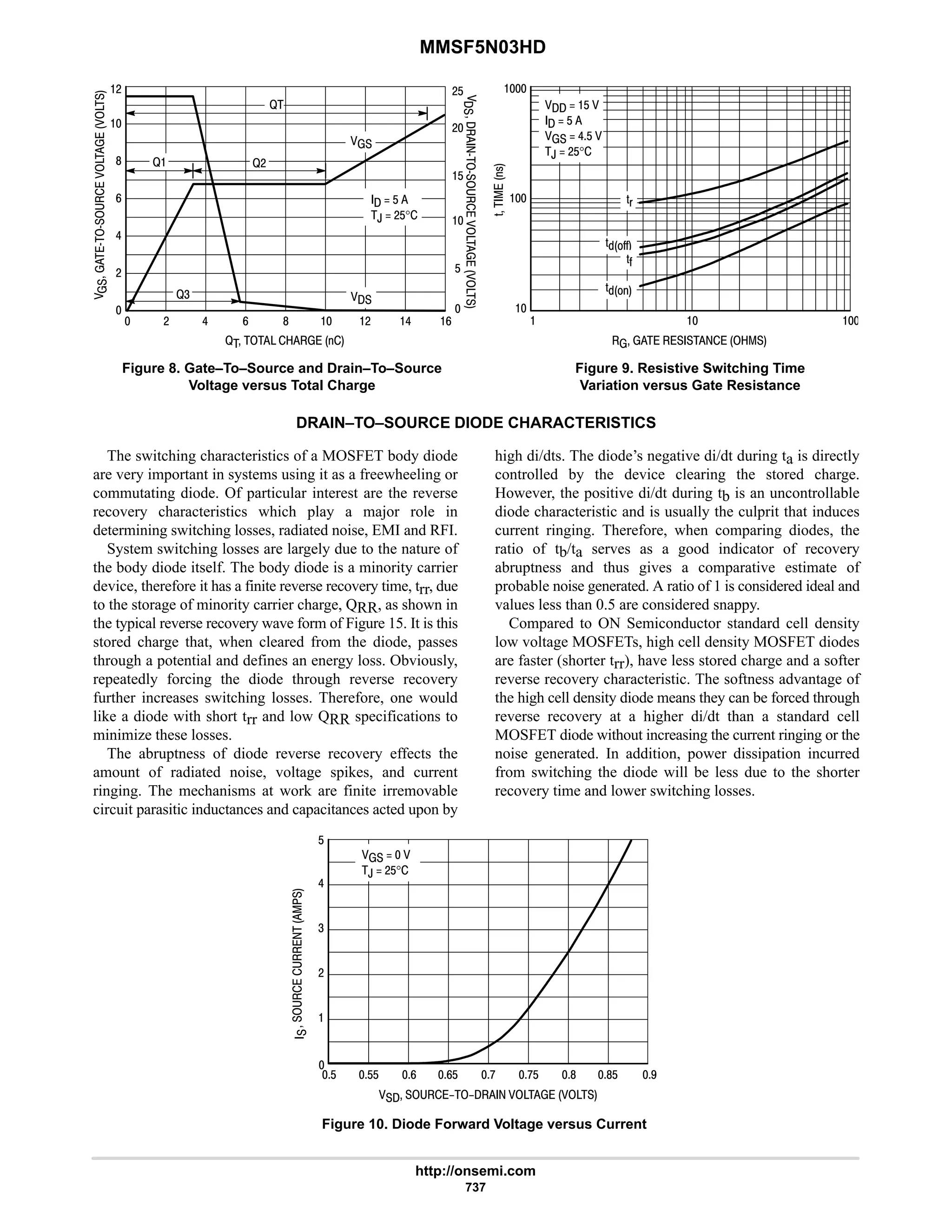 electronics - power mosfets.pdf