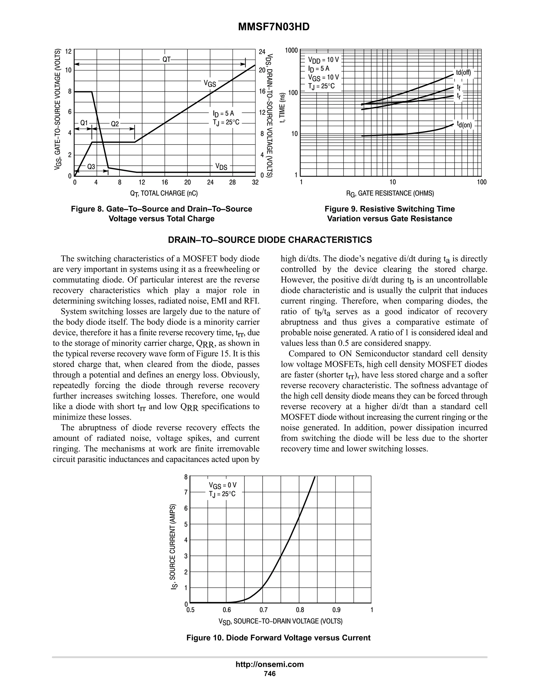 electronics - power mosfets.pdf
