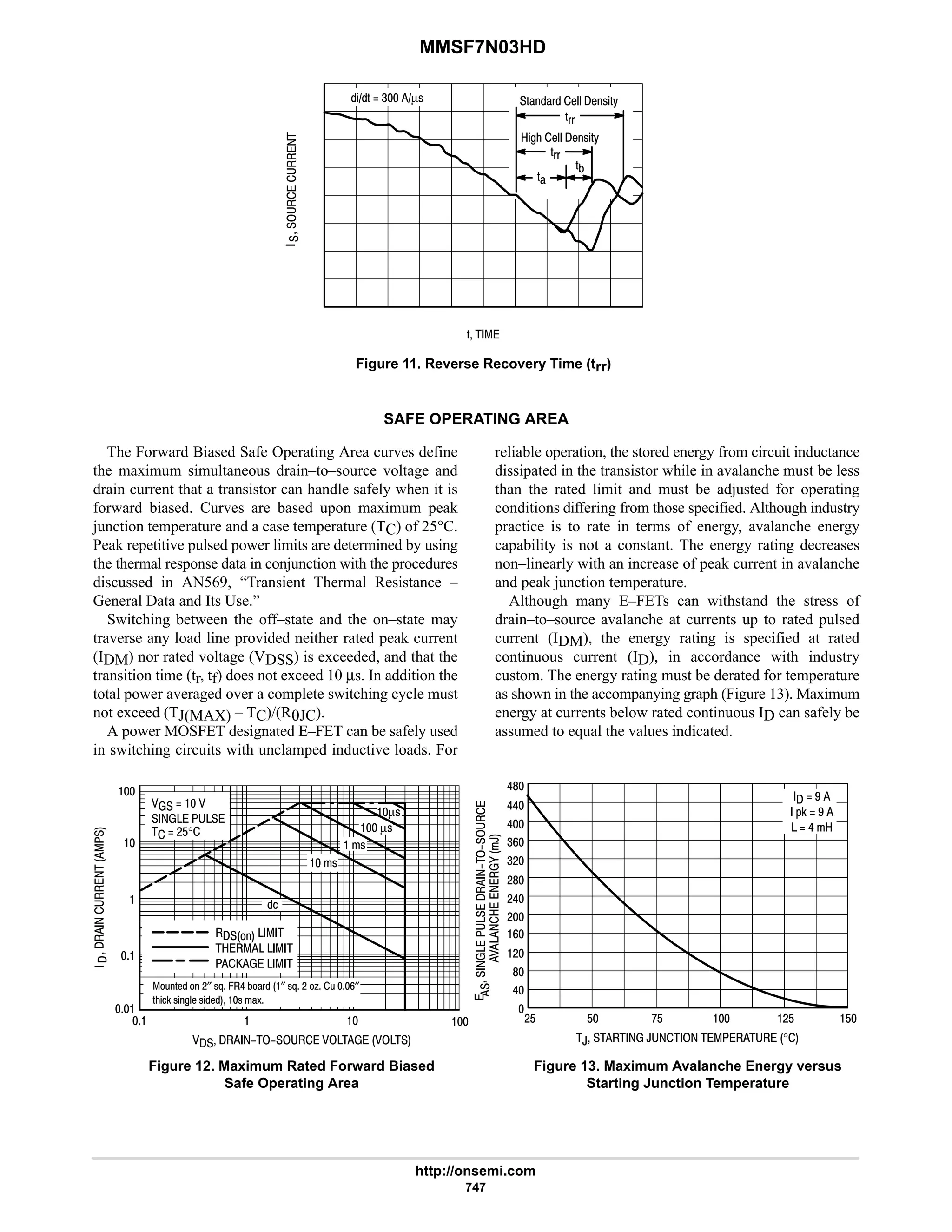 electronics - power mosfets.pdf