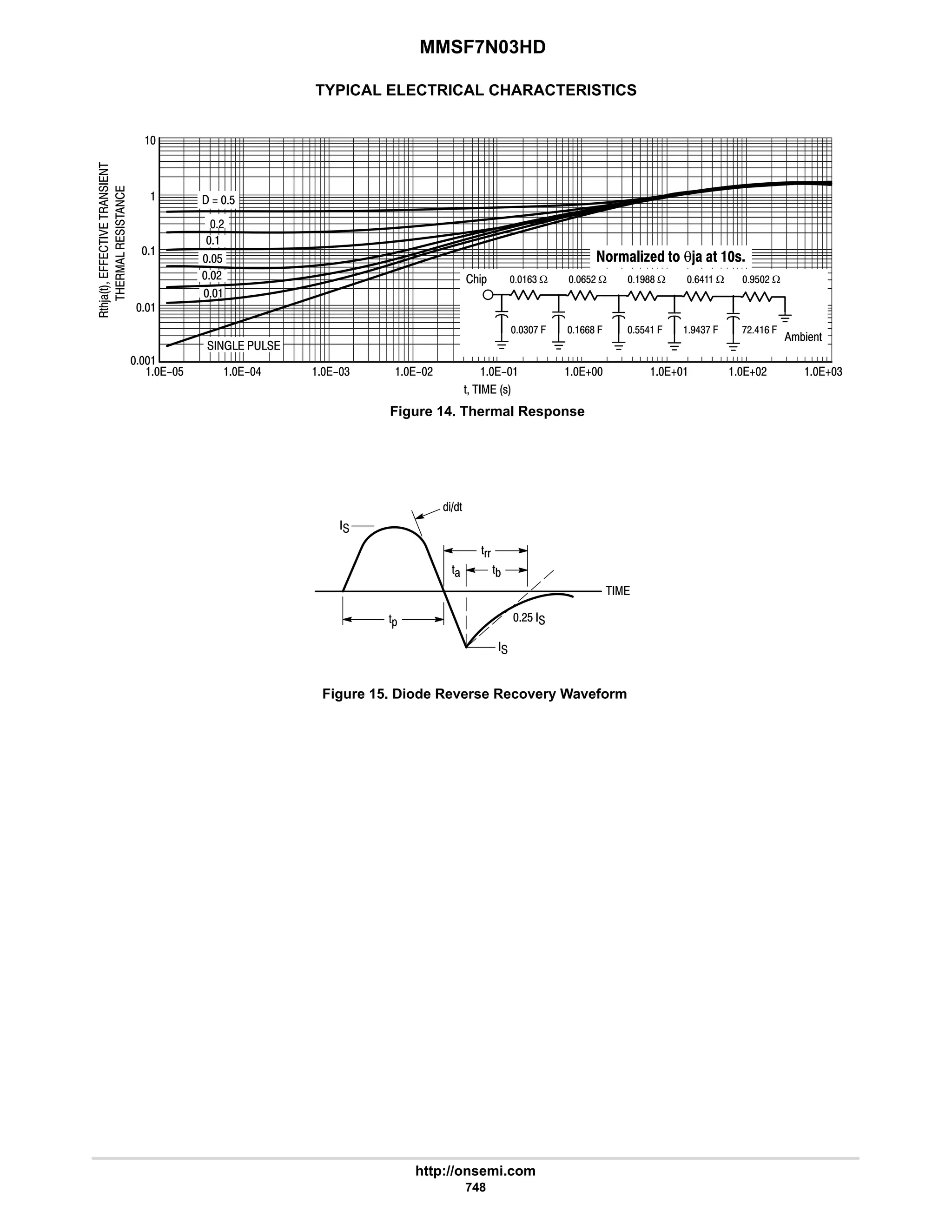 electronics - power mosfets.pdf