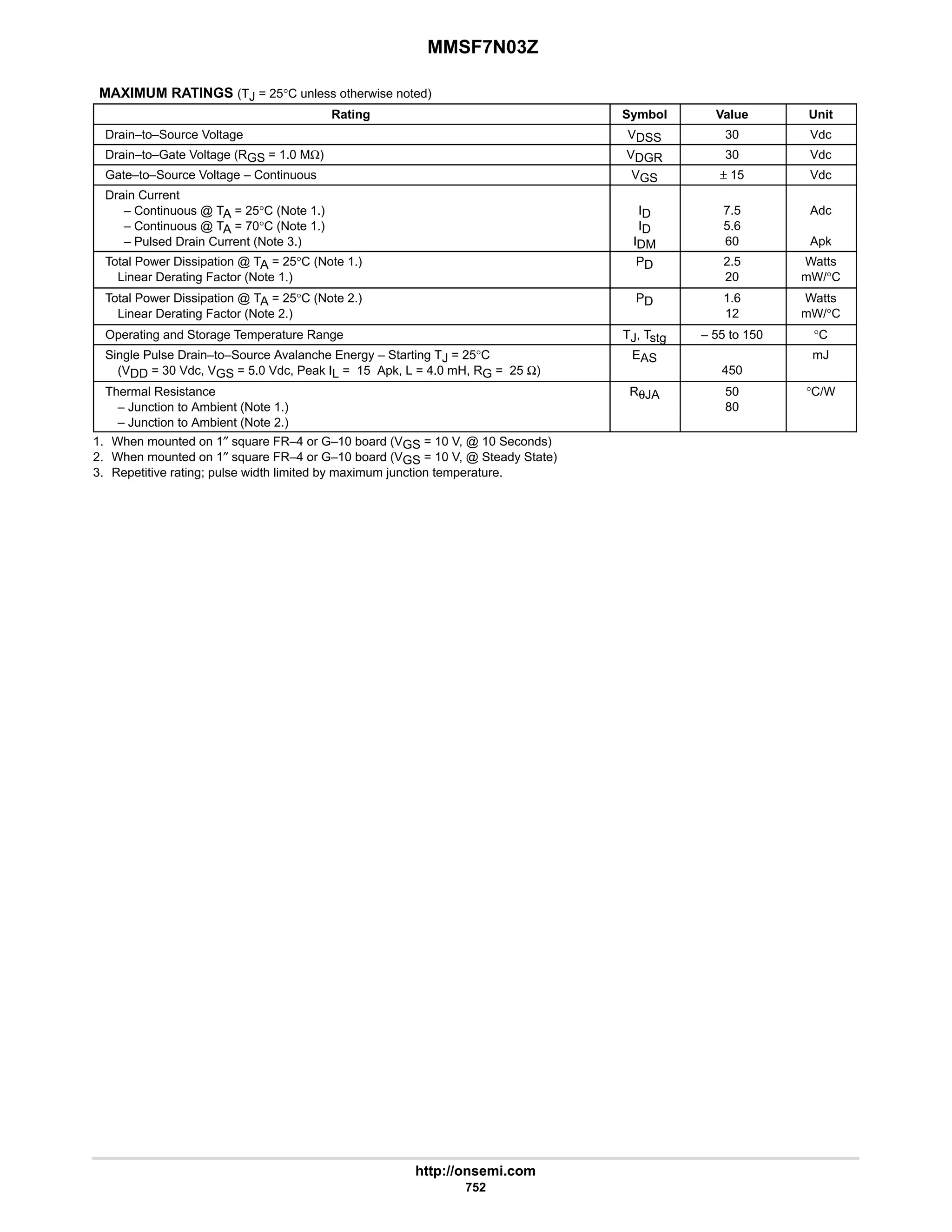 electronics - power mosfets.pdf