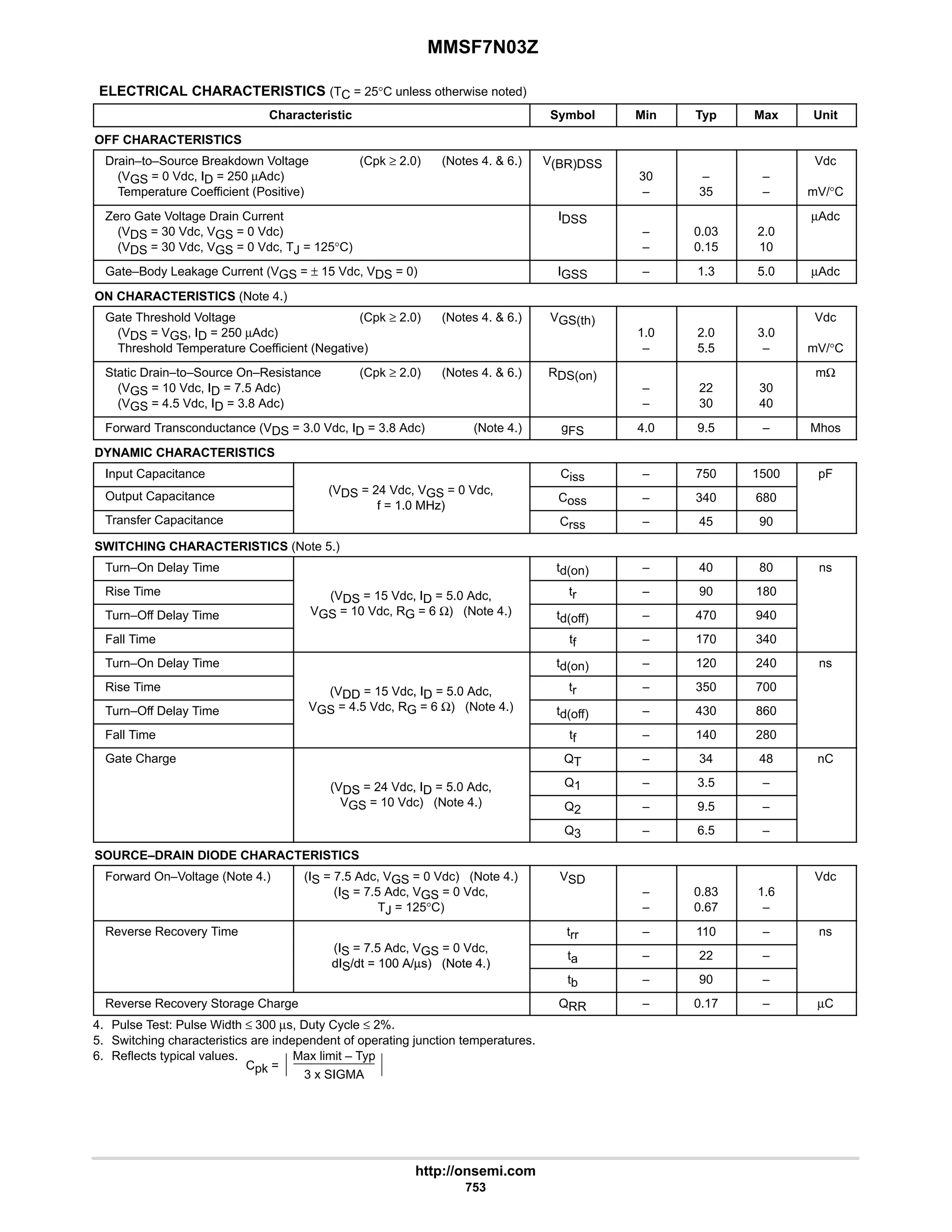 electronics - power mosfets.pdf