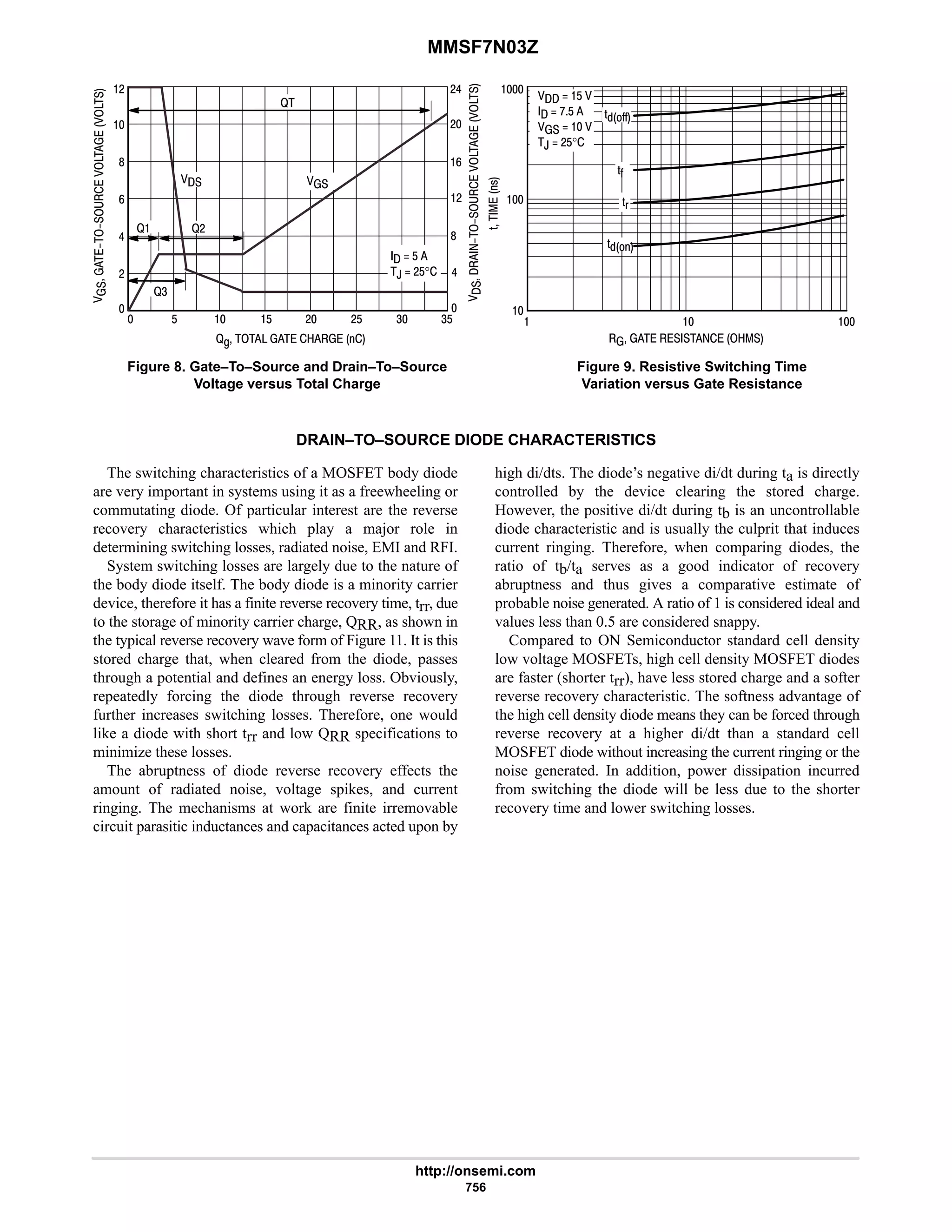 electronics - power mosfets.pdf