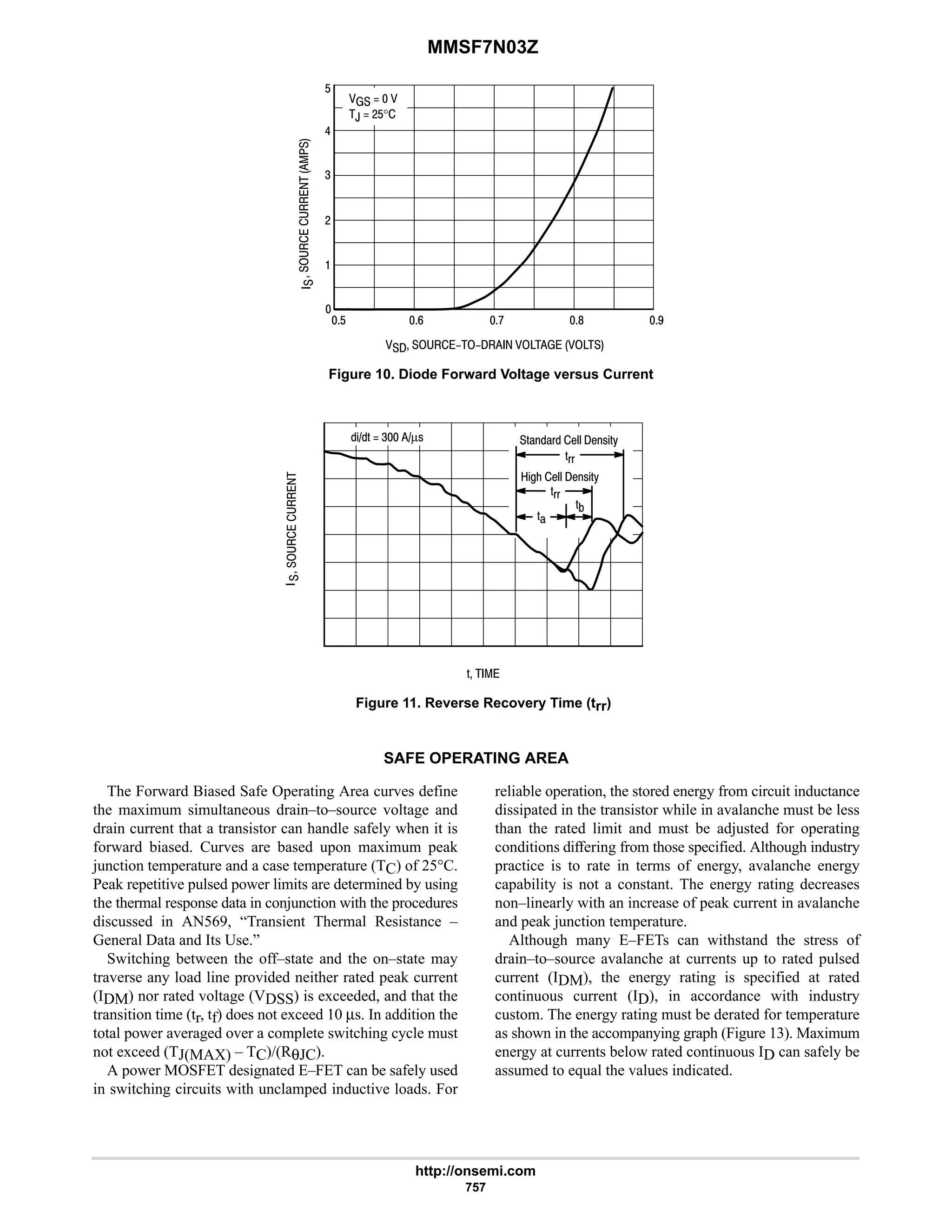 electronics - power mosfets.pdf