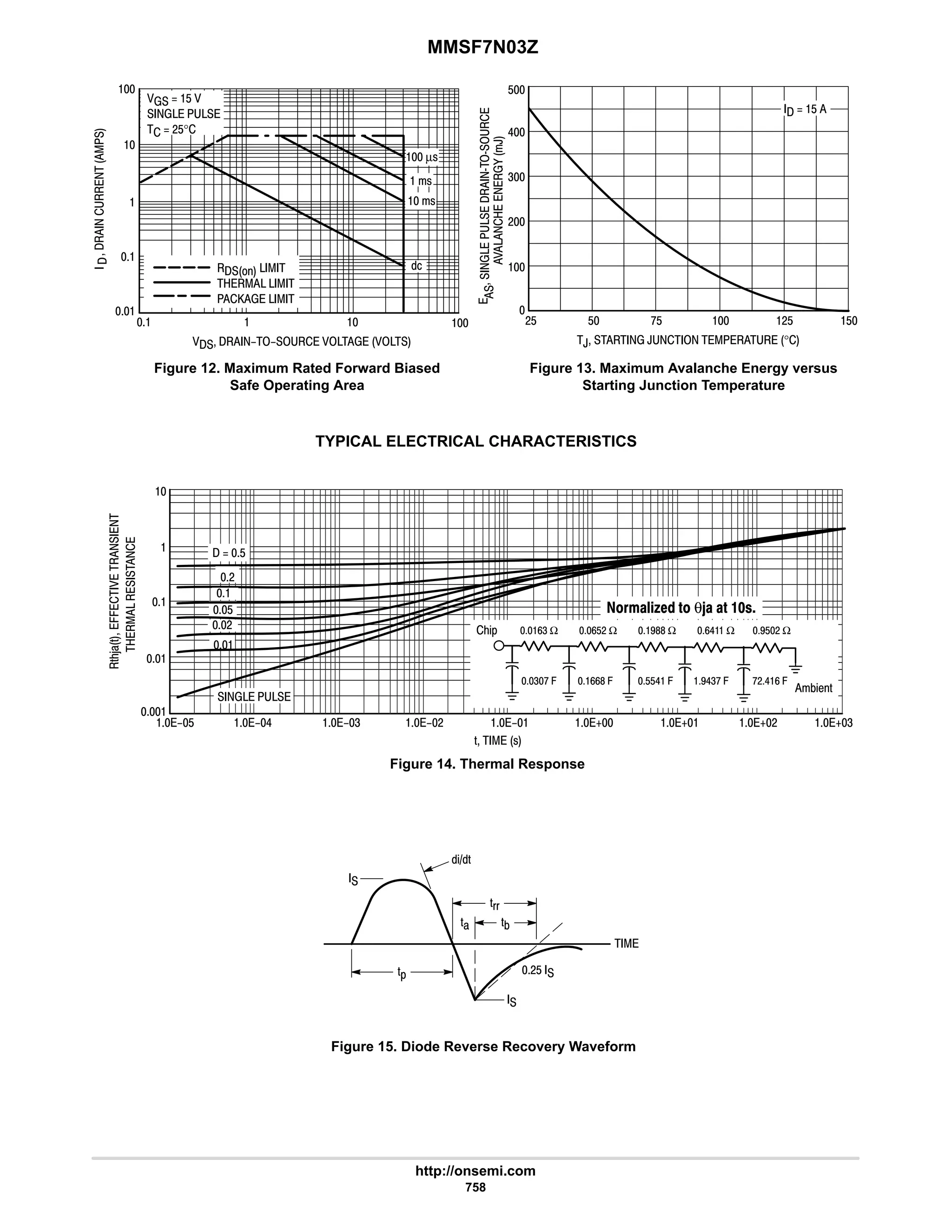 electronics - power mosfets.pdf