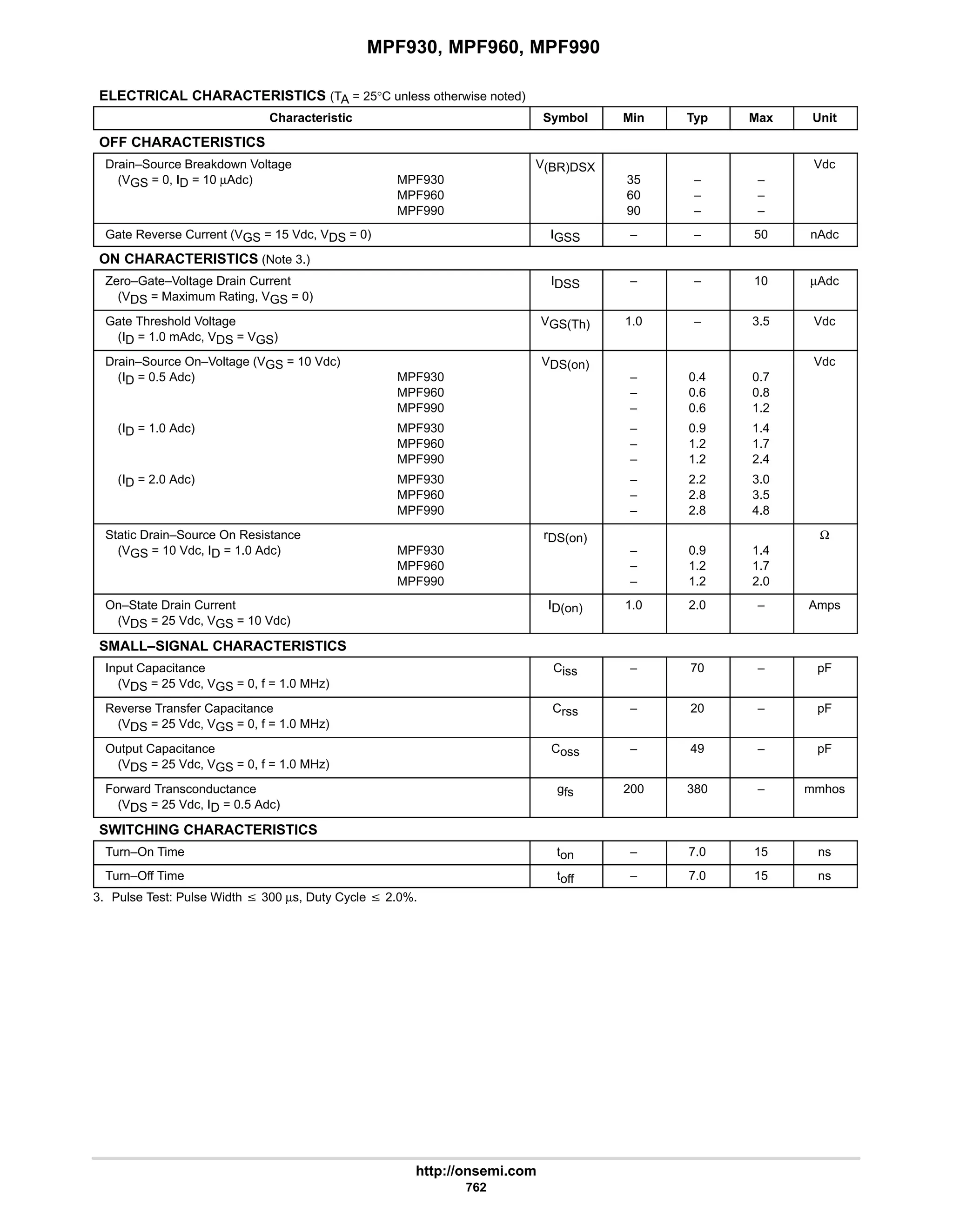 electronics - power mosfets.pdf