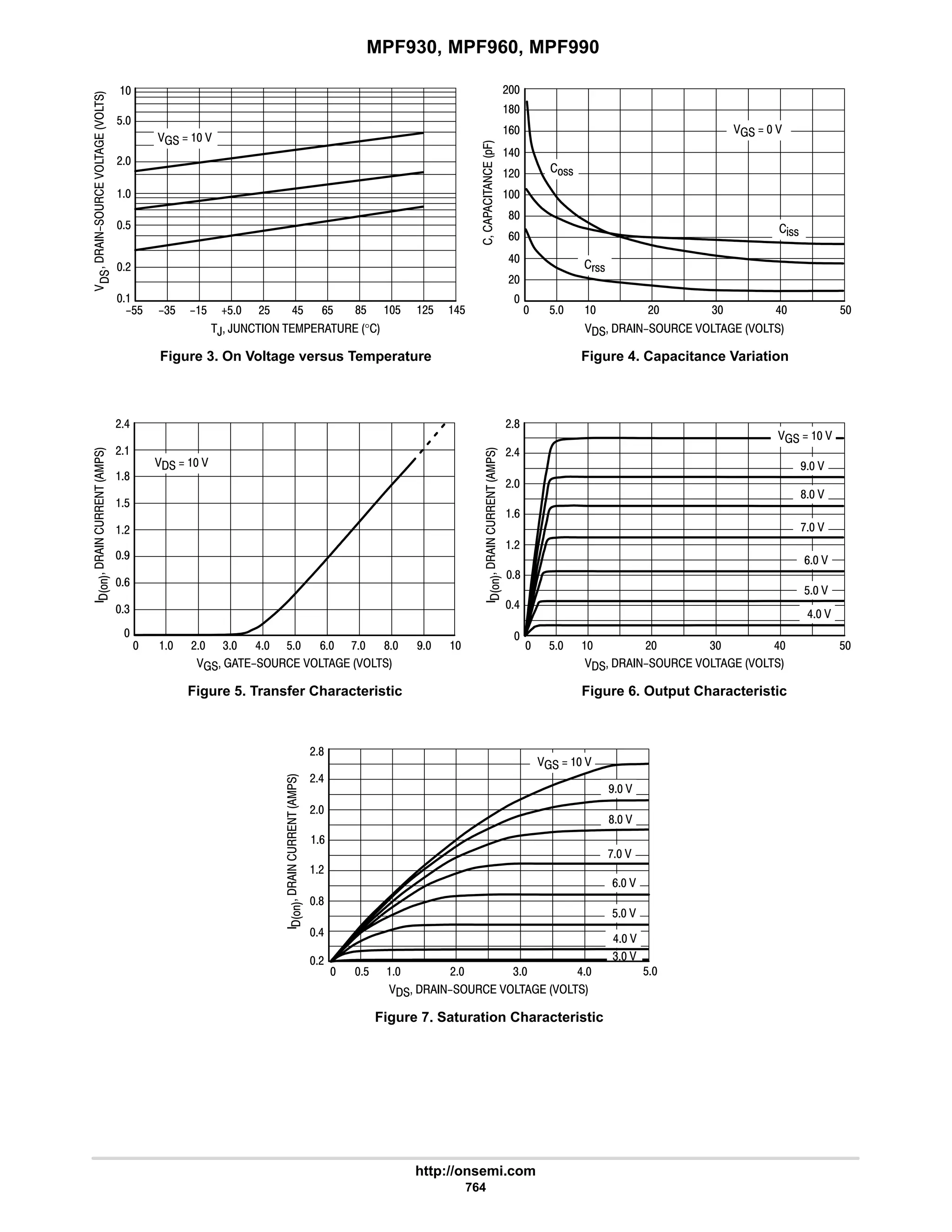 electronics - power mosfets.pdf