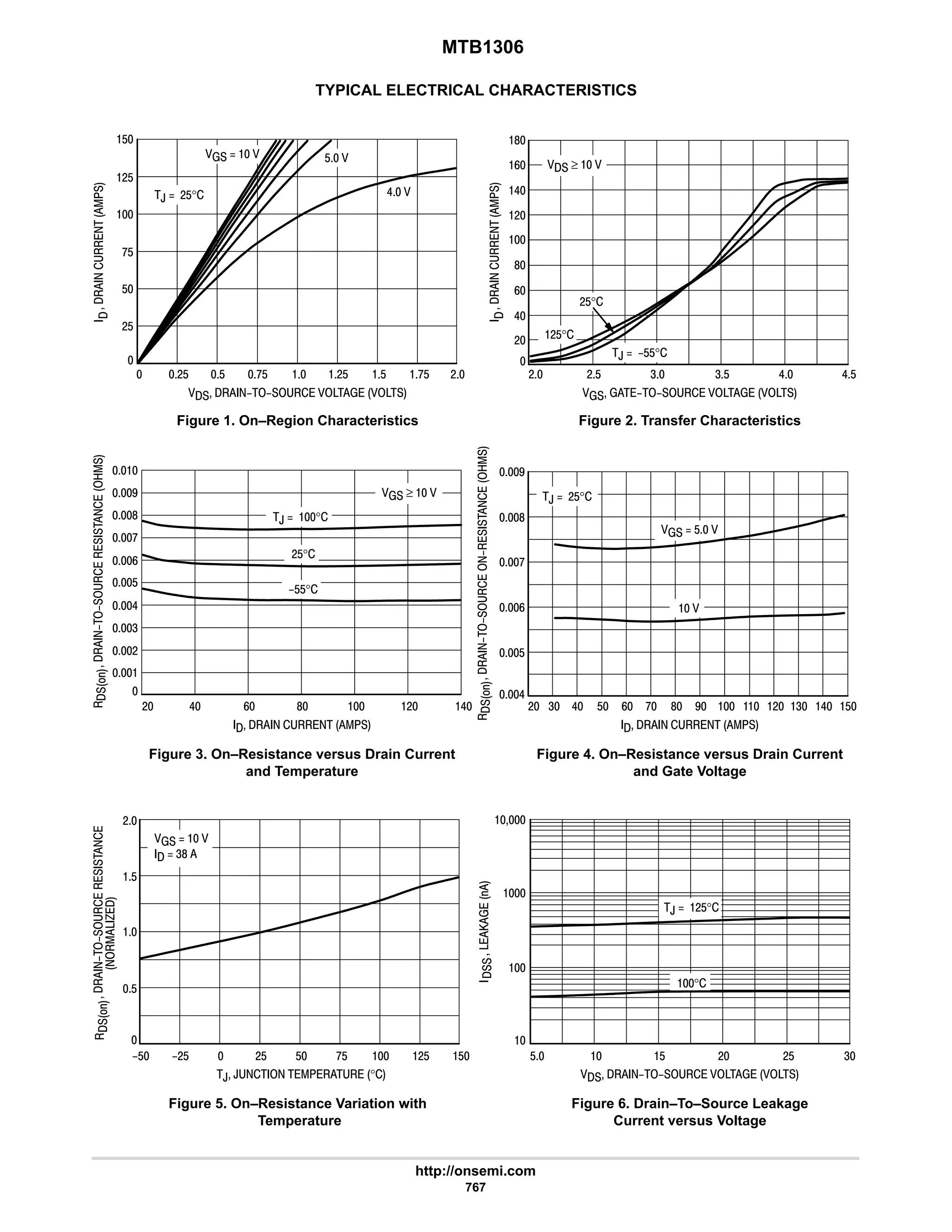 electronics - power mosfets.pdf