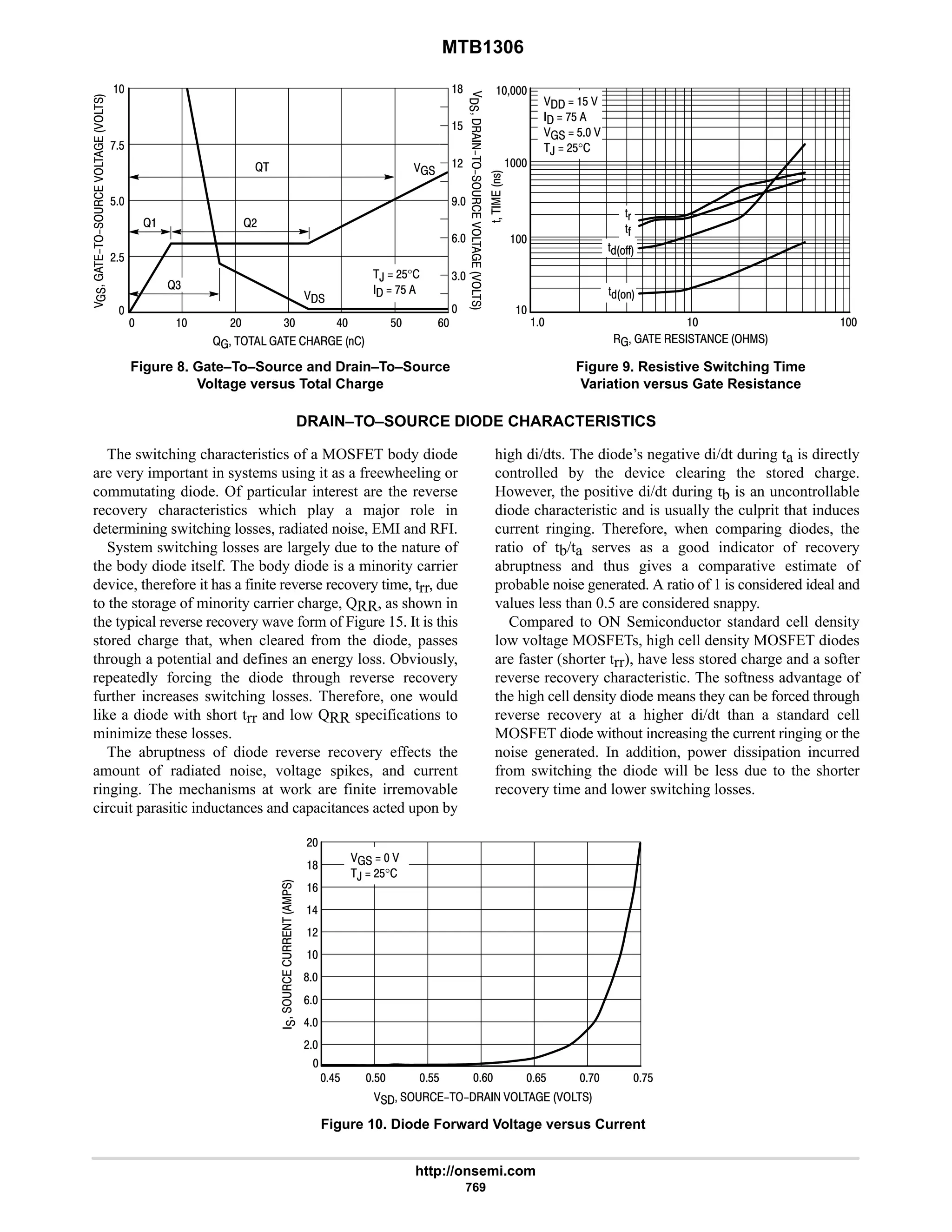 electronics - power mosfets.pdf