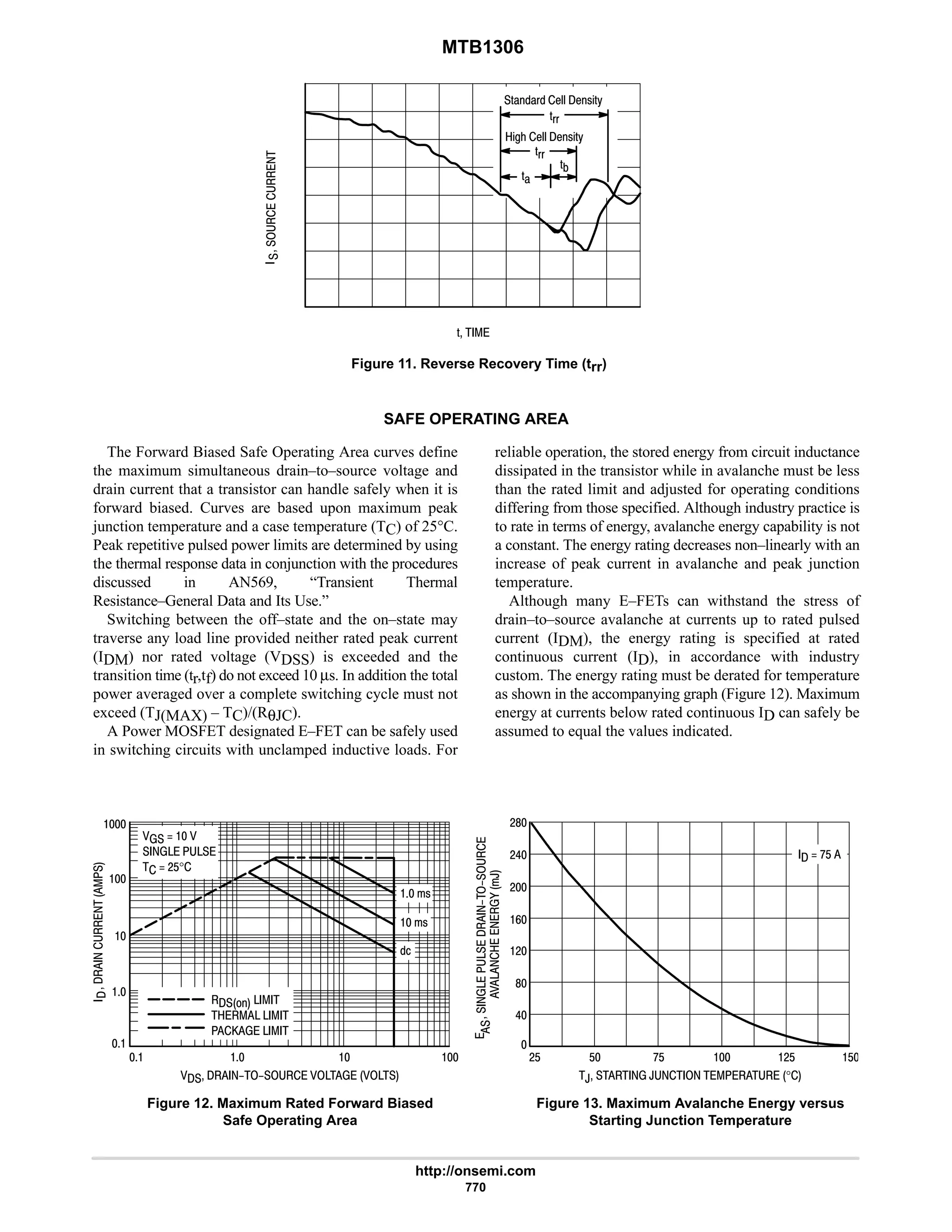 electronics - power mosfets.pdf