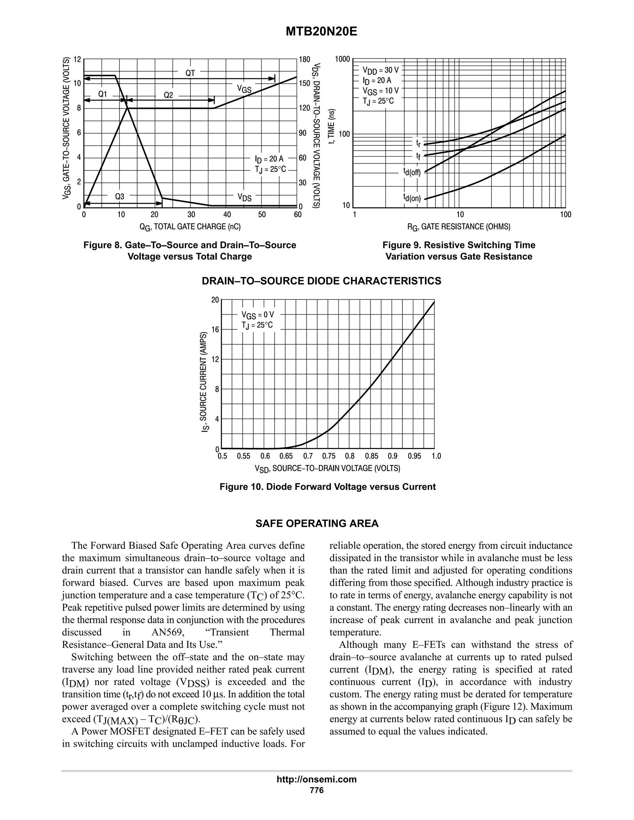 electronics - power mosfets.pdf