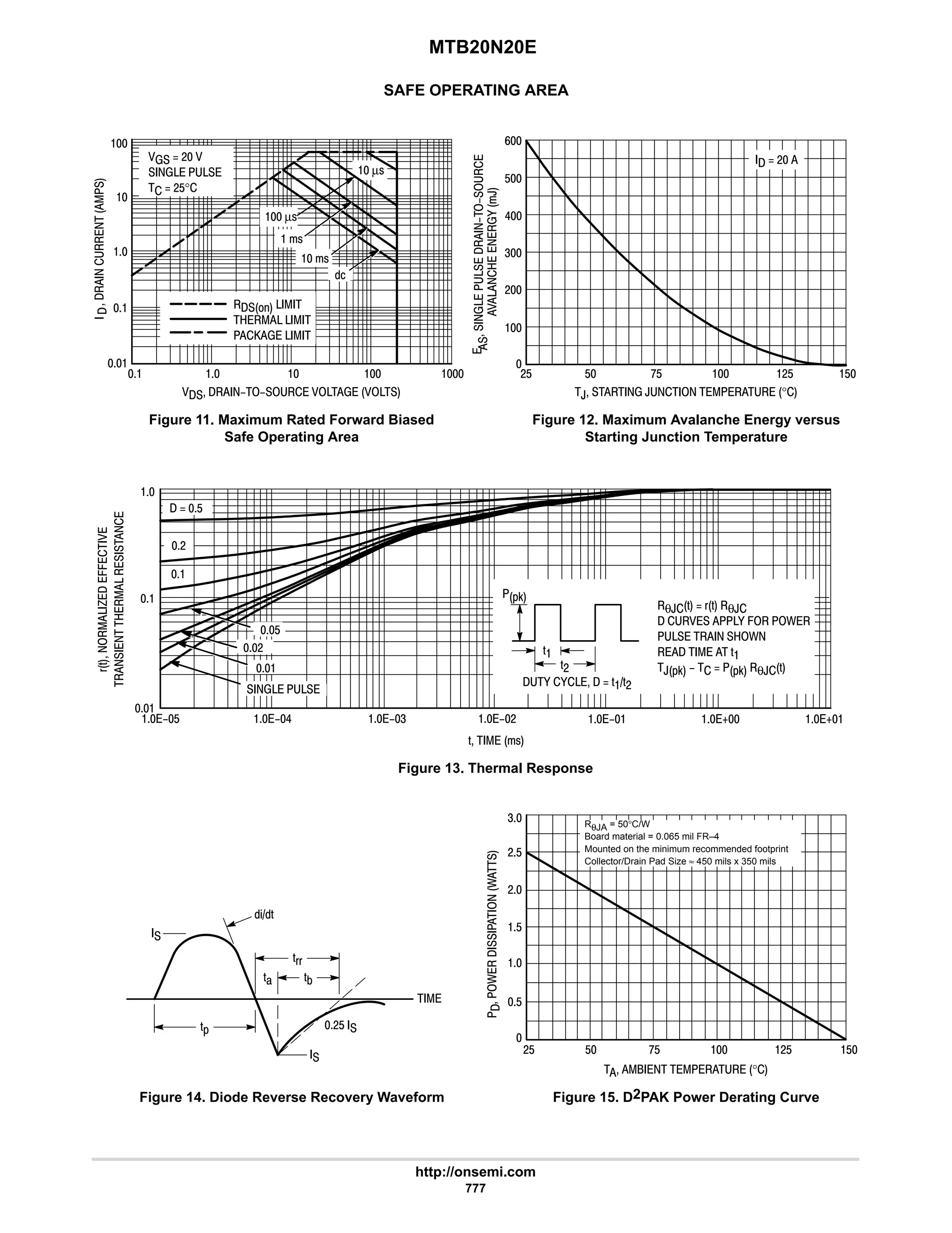 electronics - power mosfets.pdf