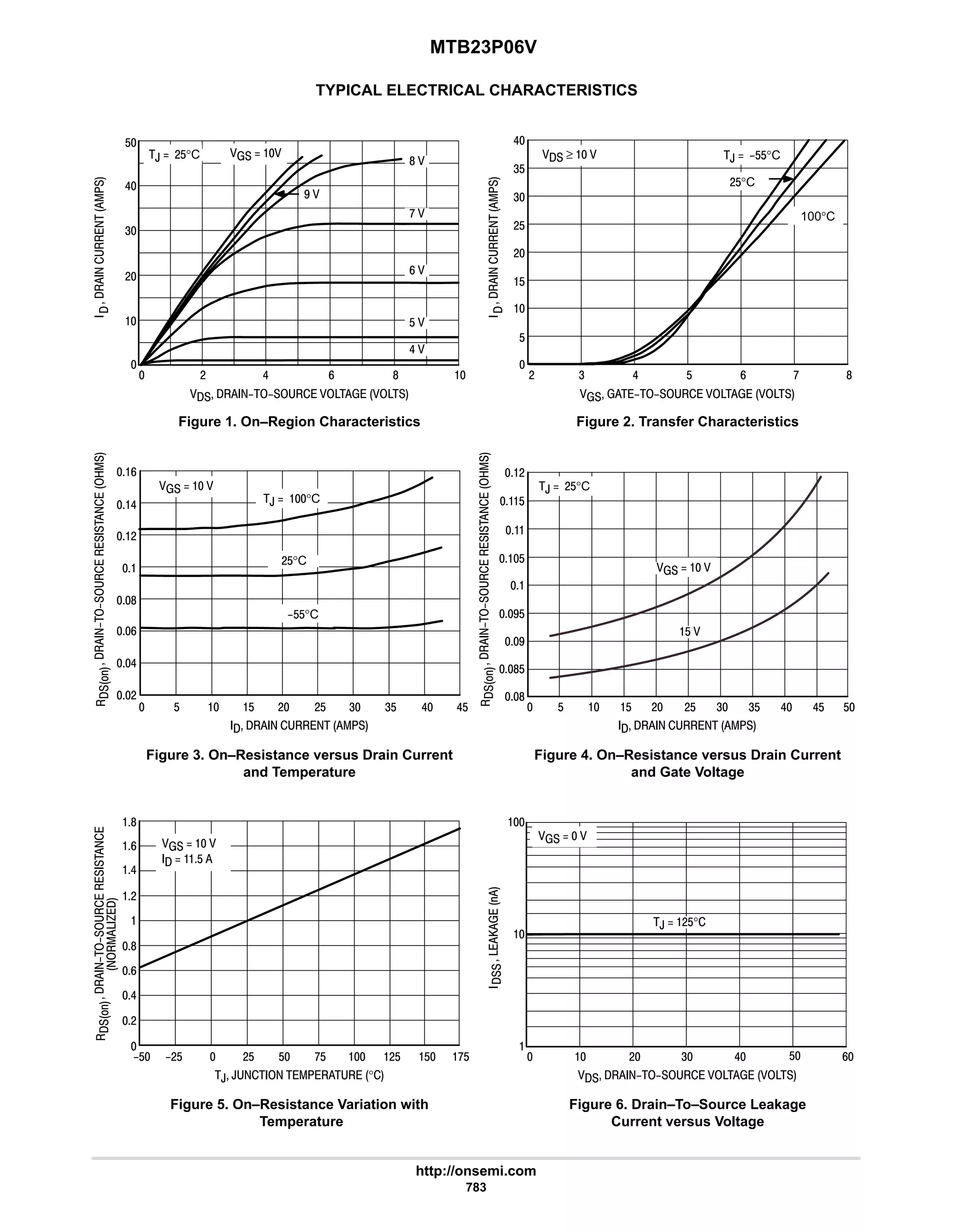 electronics - power mosfets.pdf