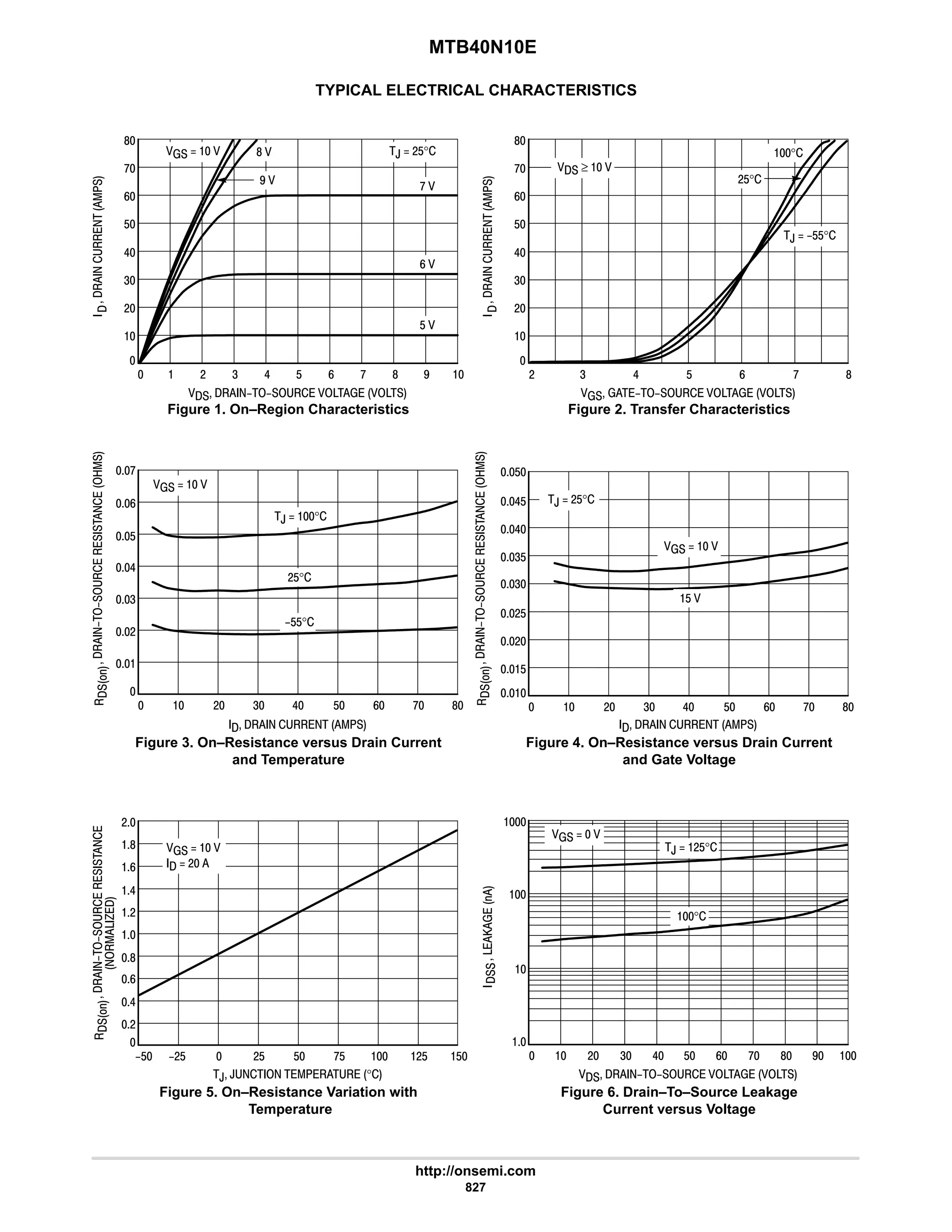 electronics - power mosfets.pdf