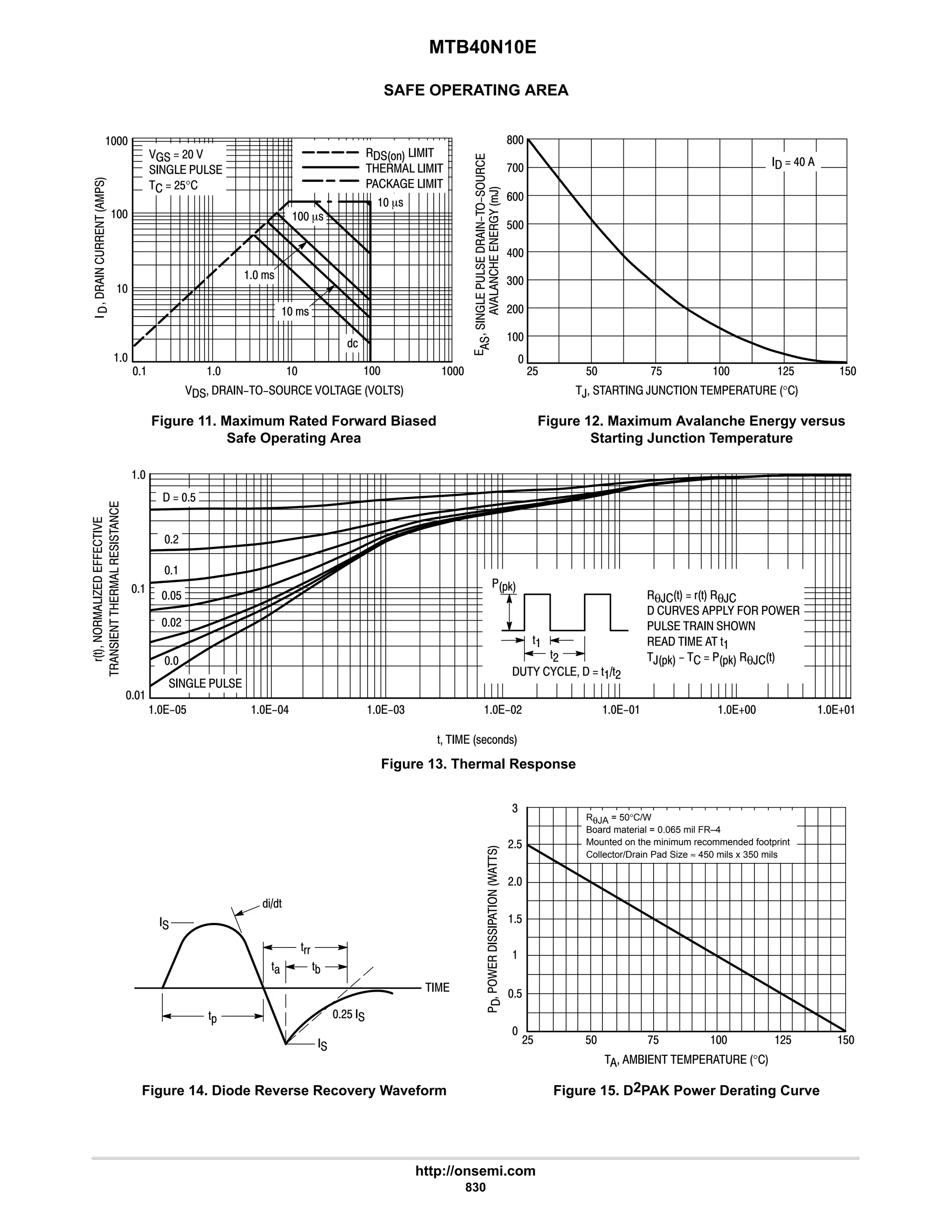 electronics - power mosfets.pdf