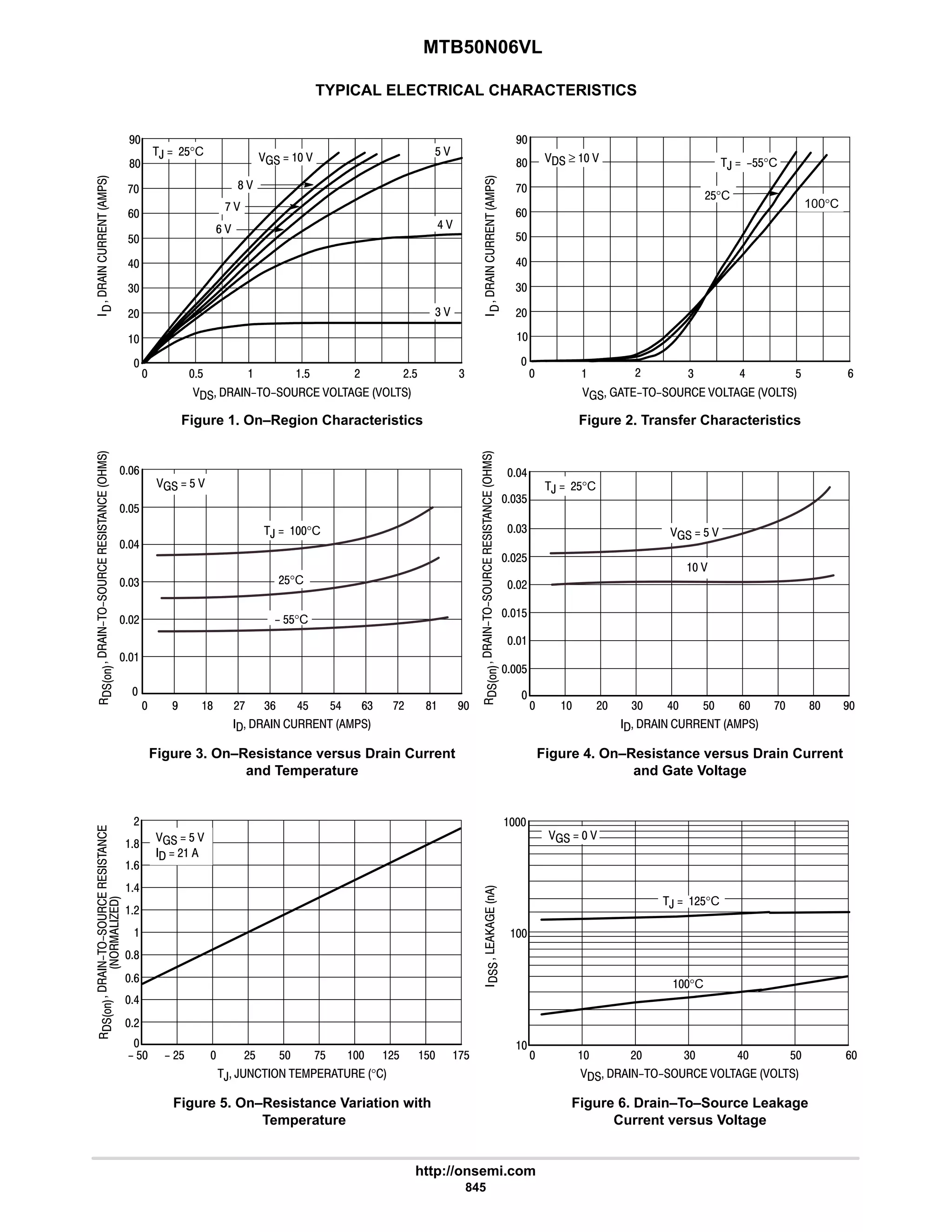 electronics - power mosfets.pdf