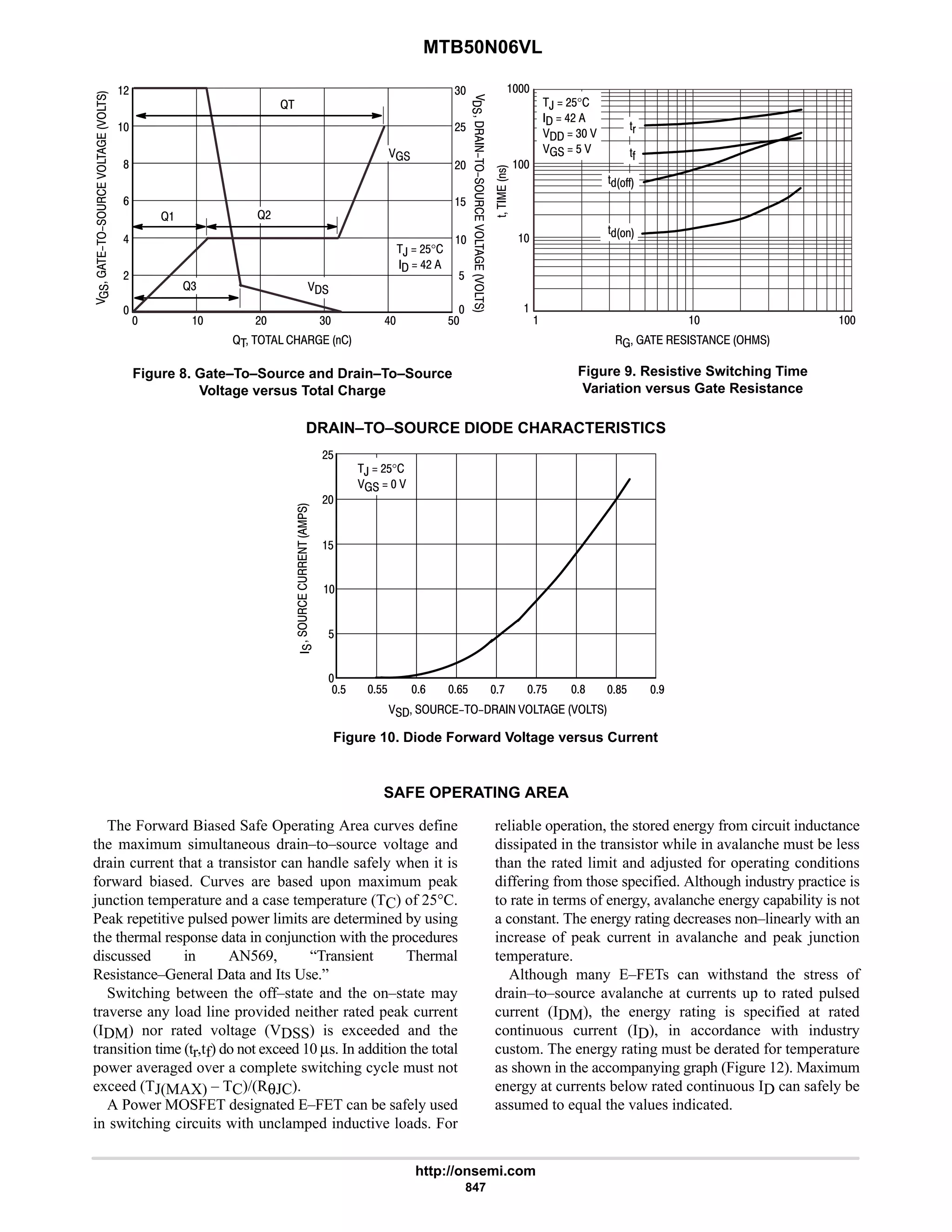 electronics - power mosfets.pdf