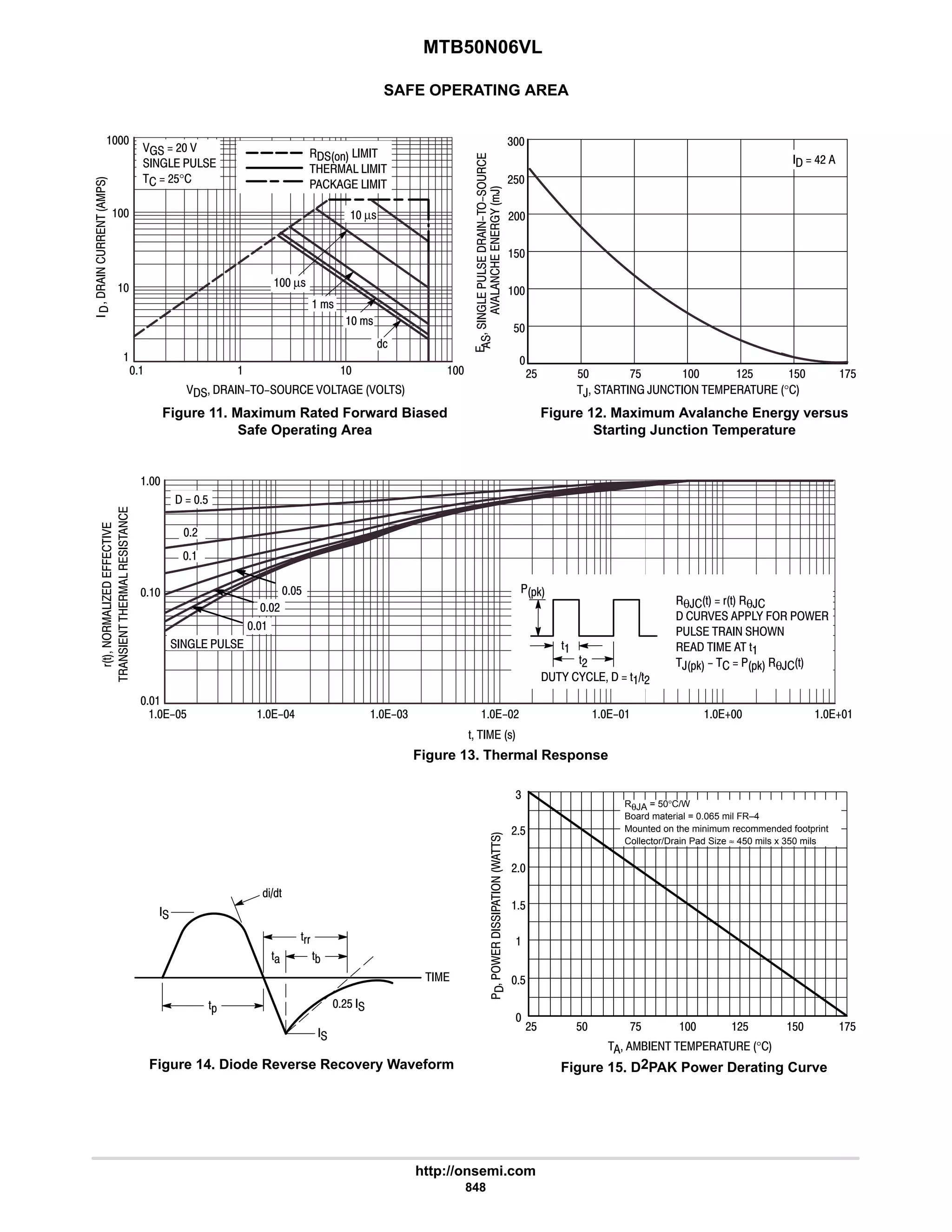 electronics - power mosfets.pdf
