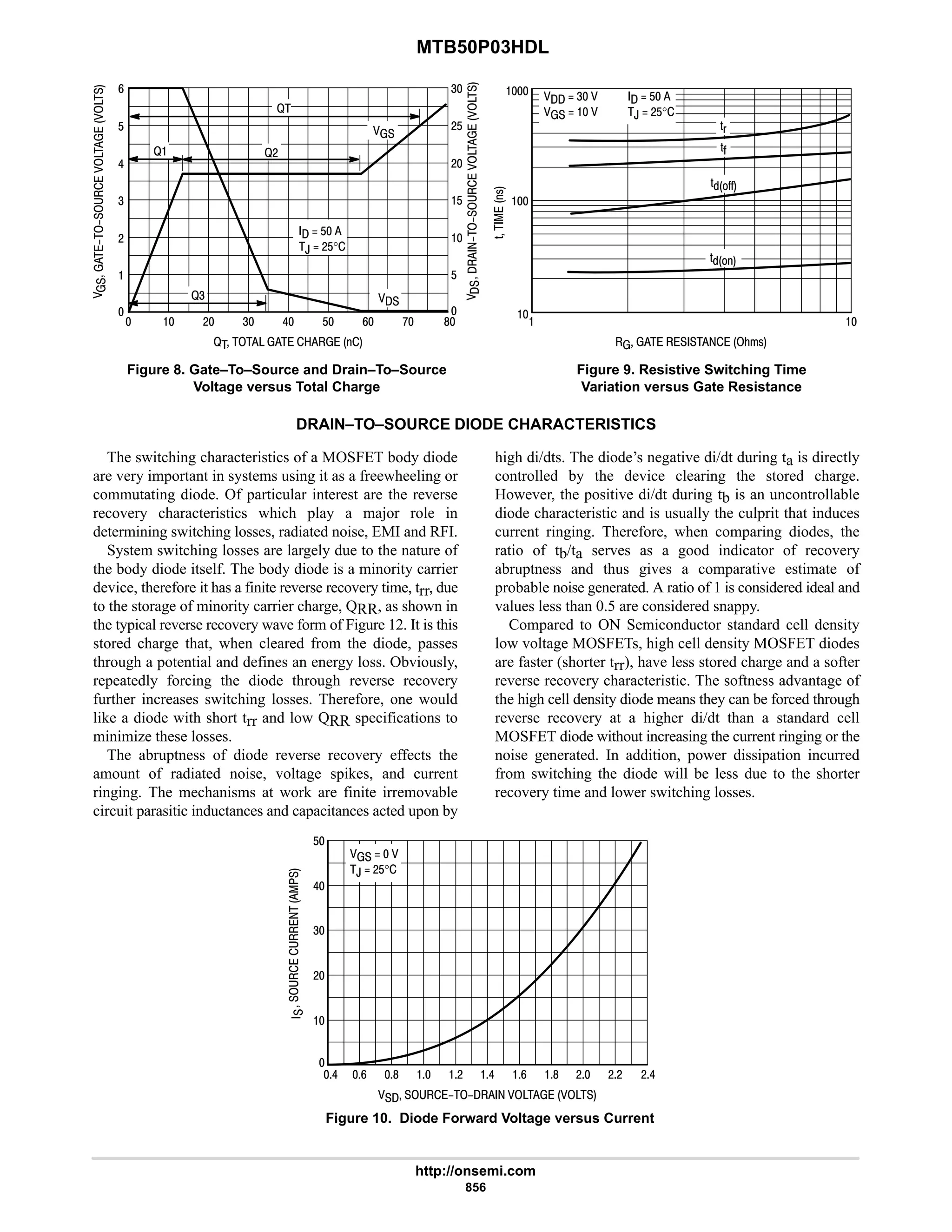 electronics - power mosfets.pdf