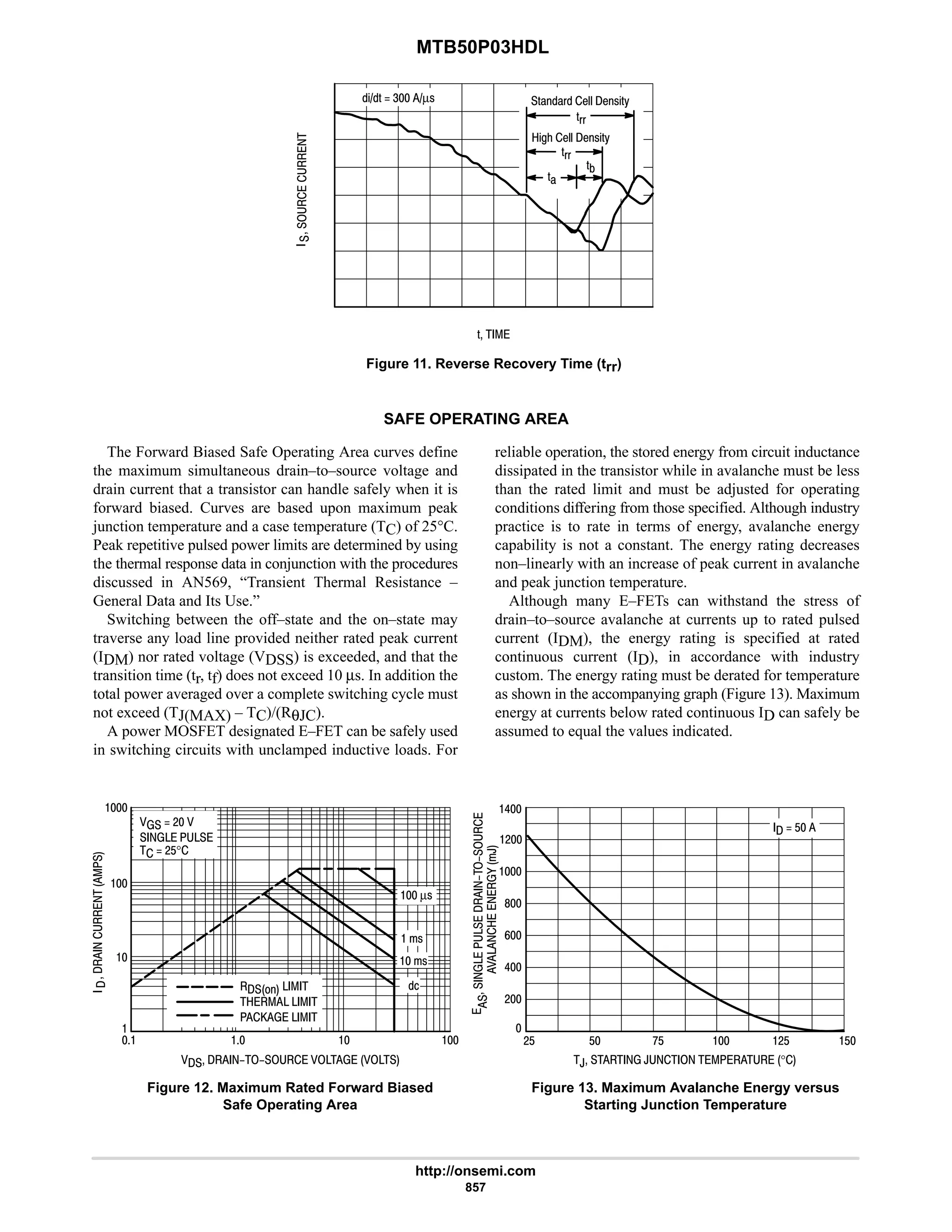 electronics - power mosfets.pdf