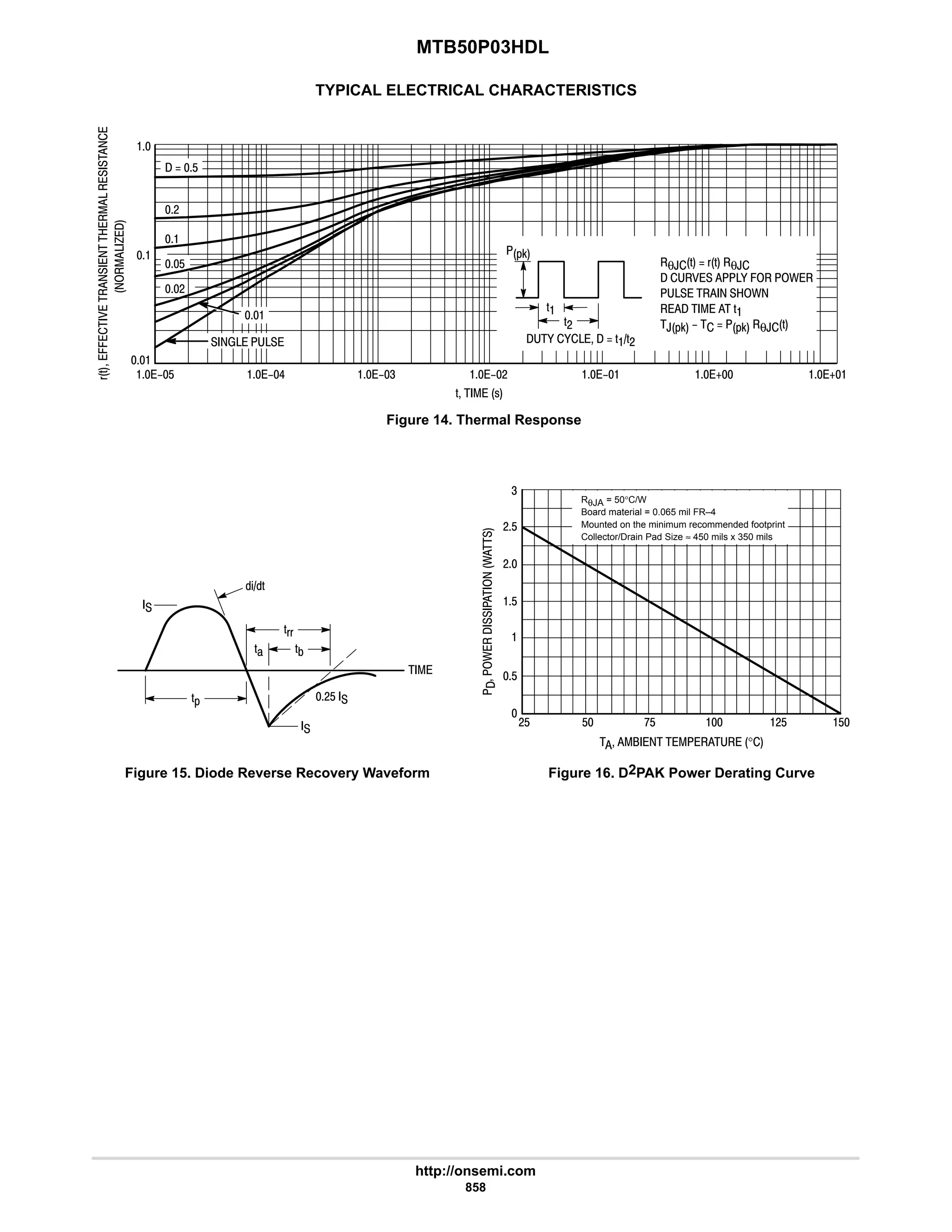 electronics - power mosfets.pdf