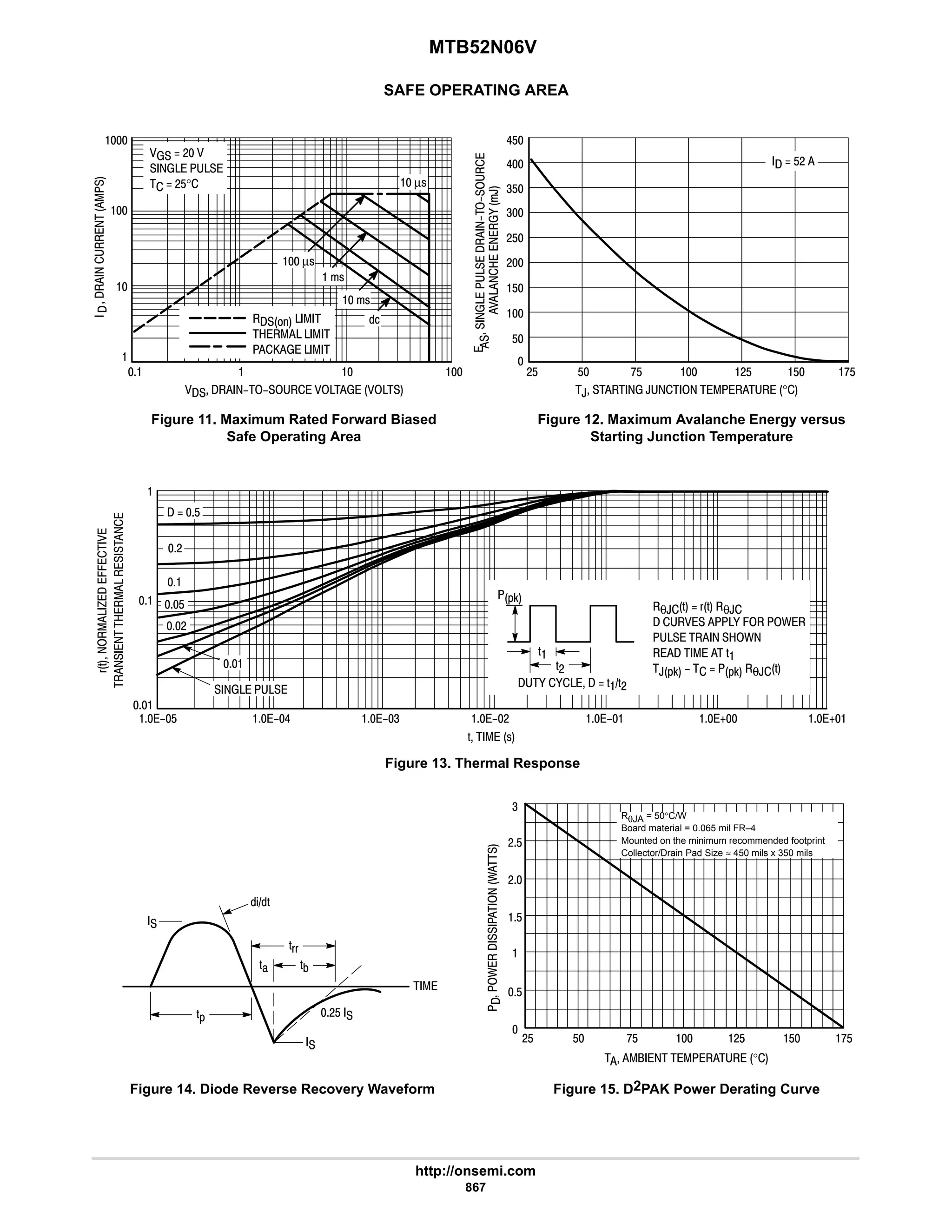 electronics - power mosfets.pdf
