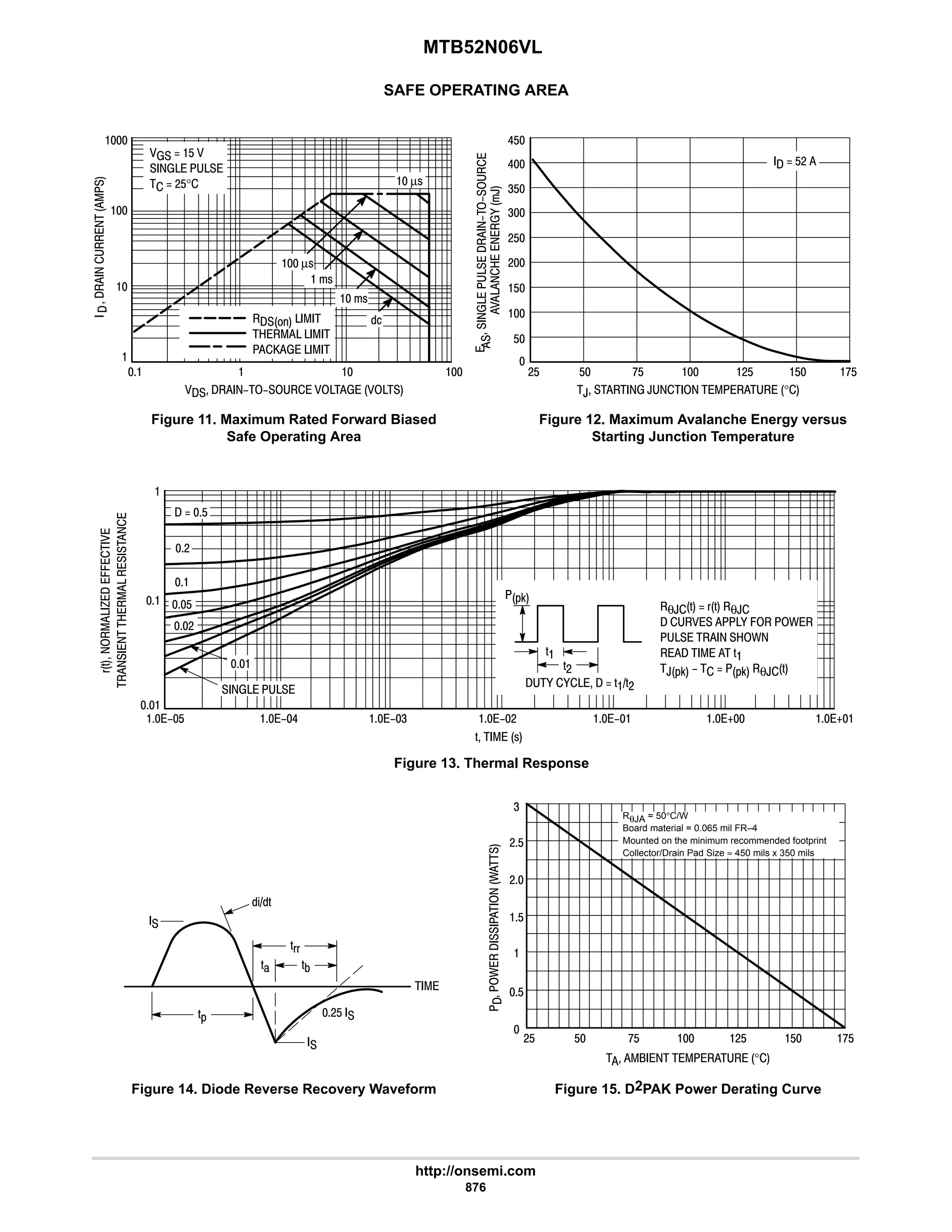 electronics - power mosfets.pdf