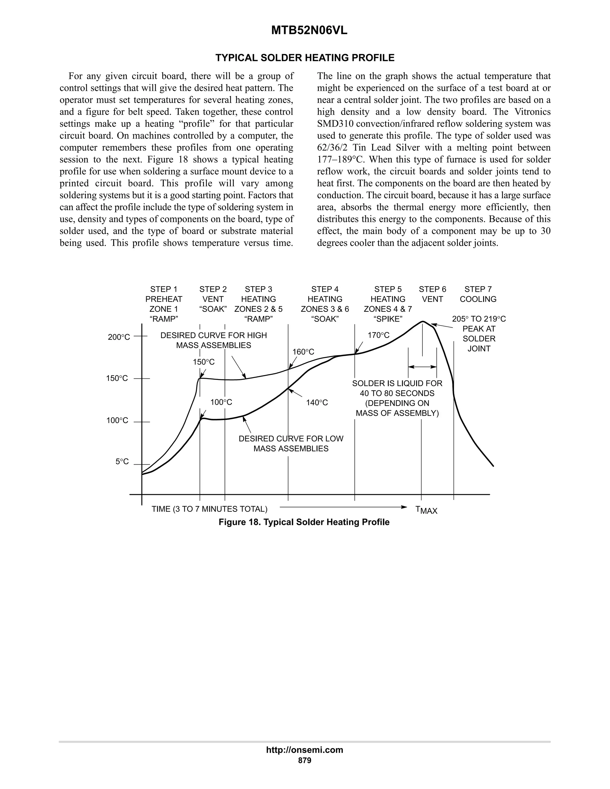 electronics - power mosfets.pdf