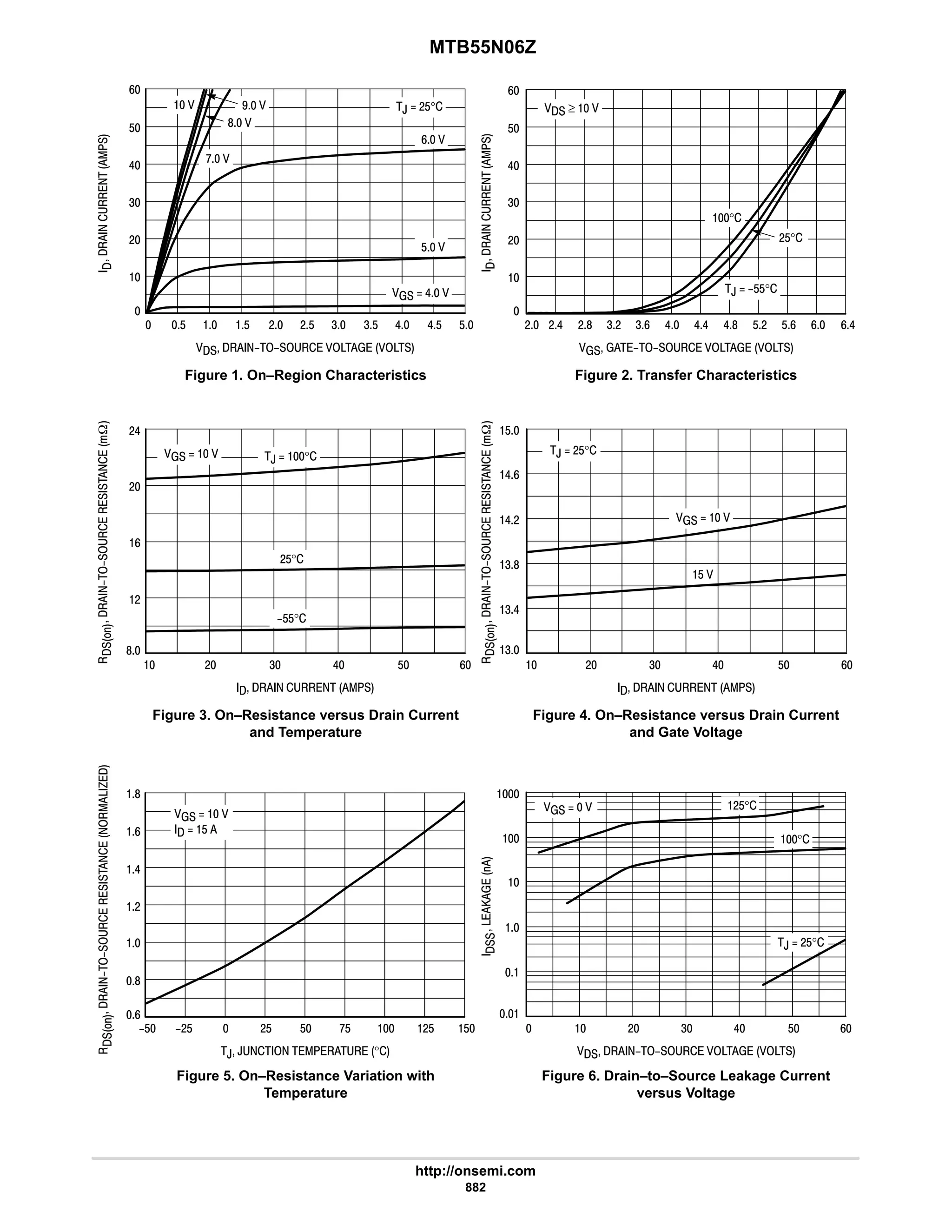 electronics - power mosfets.pdf