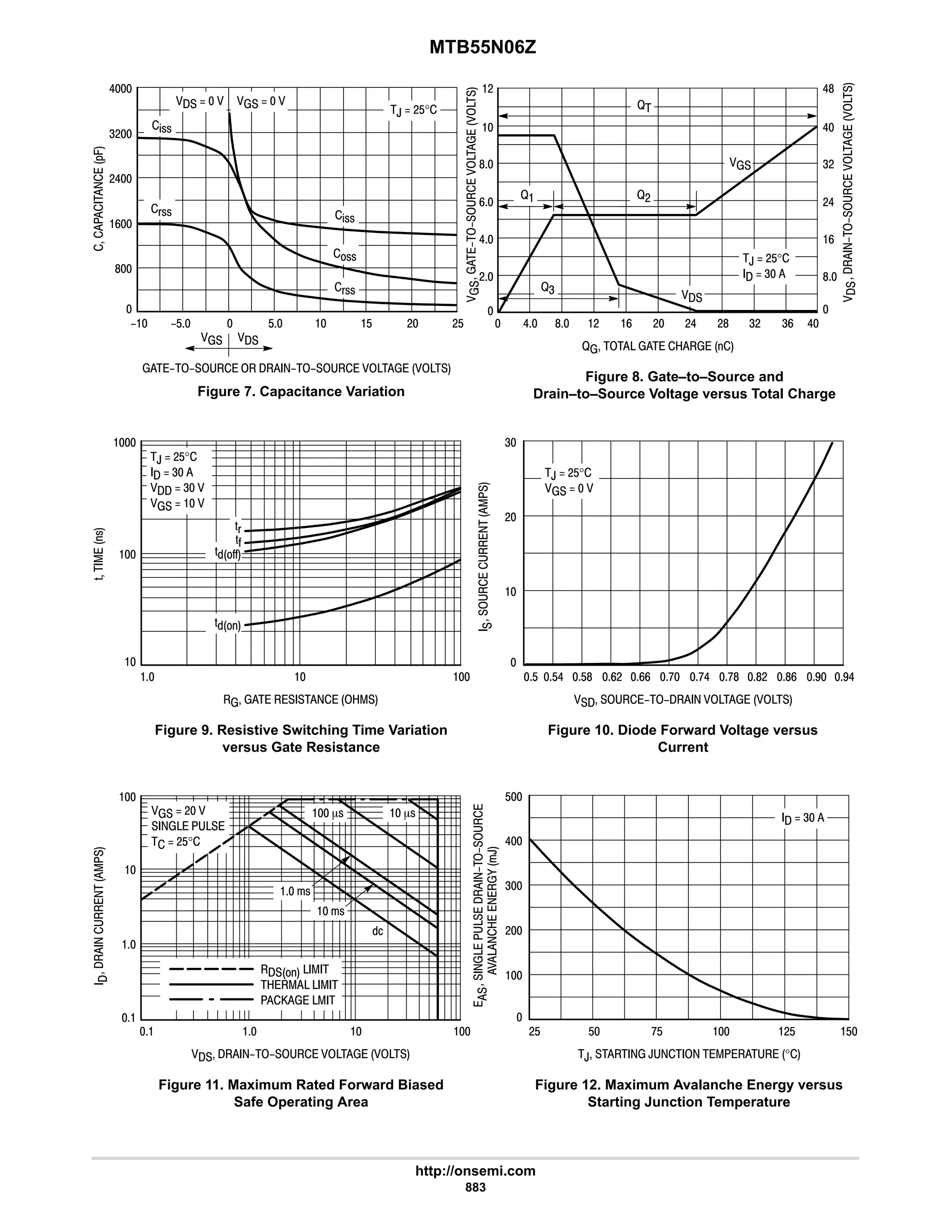 electronics - power mosfets.pdf