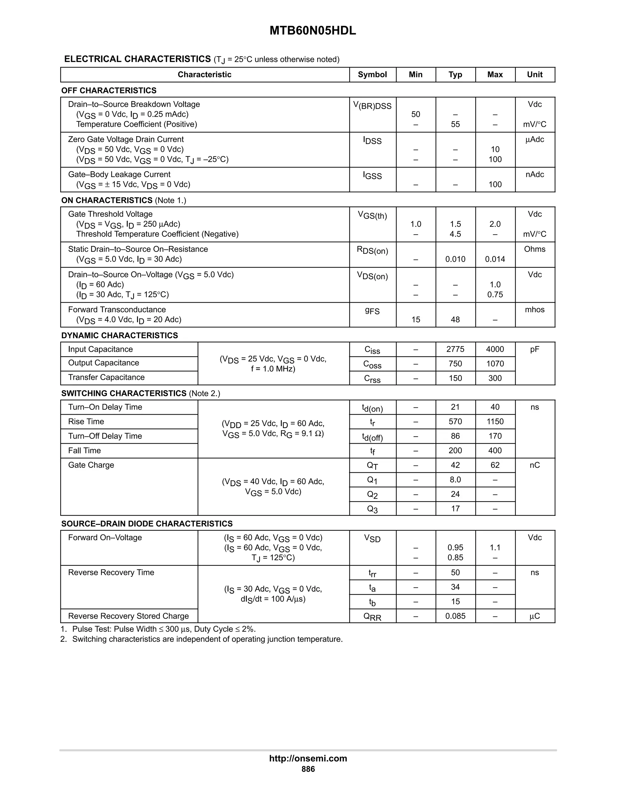 electronics - power mosfets.pdf
