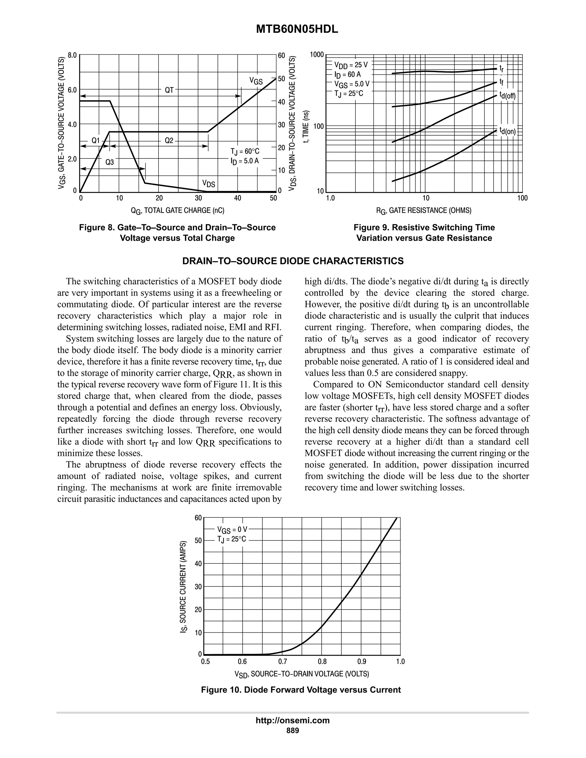 electronics - power mosfets.pdf