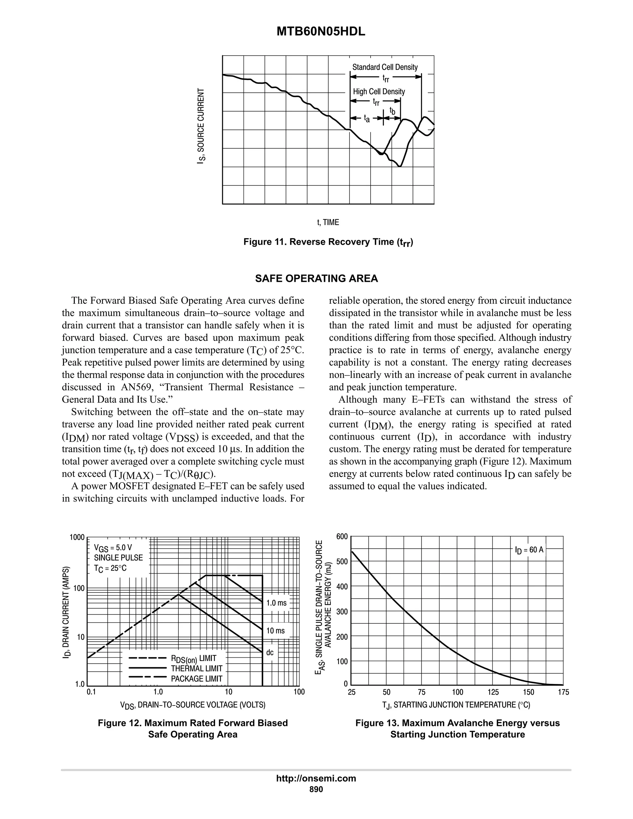 electronics - power mosfets.pdf