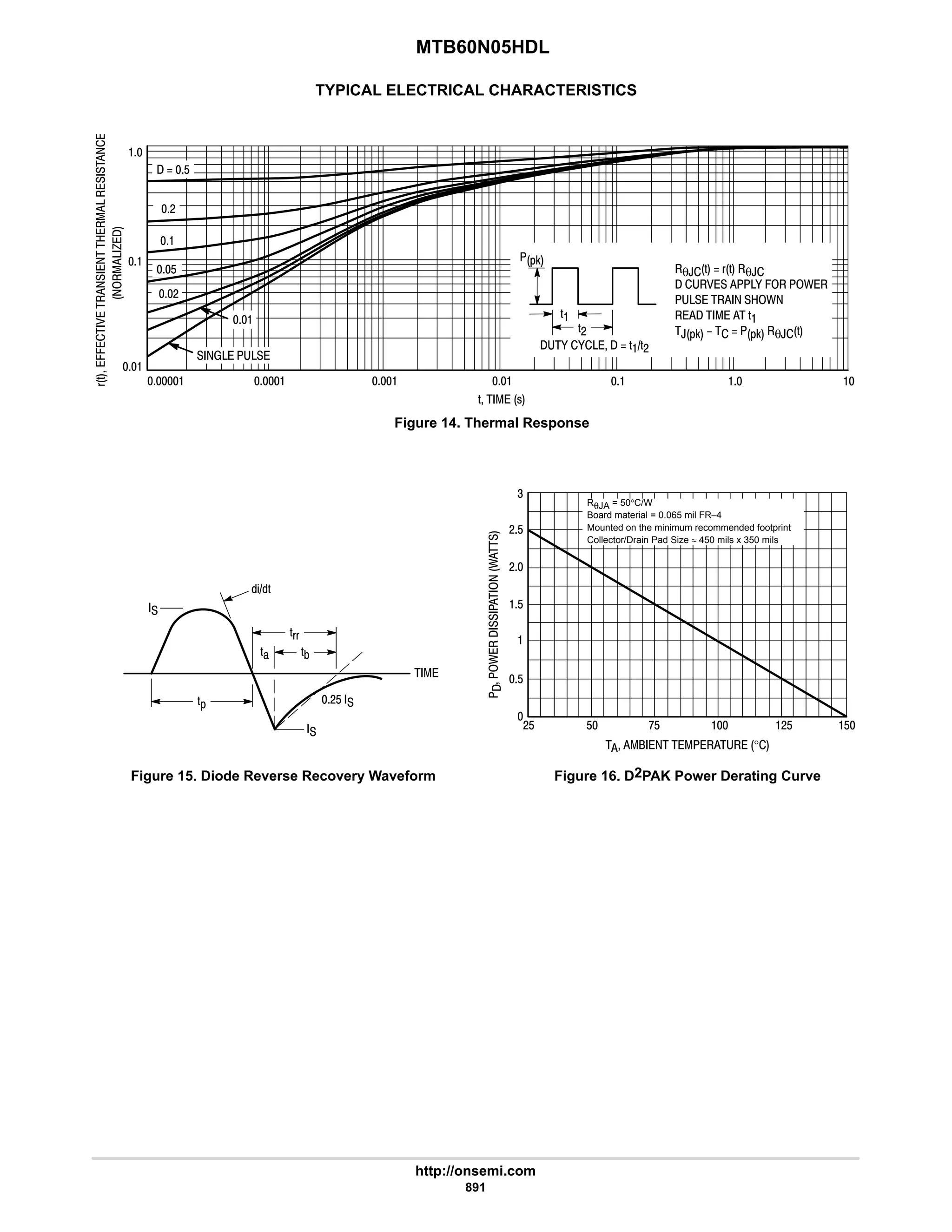 electronics - power mosfets.pdf
