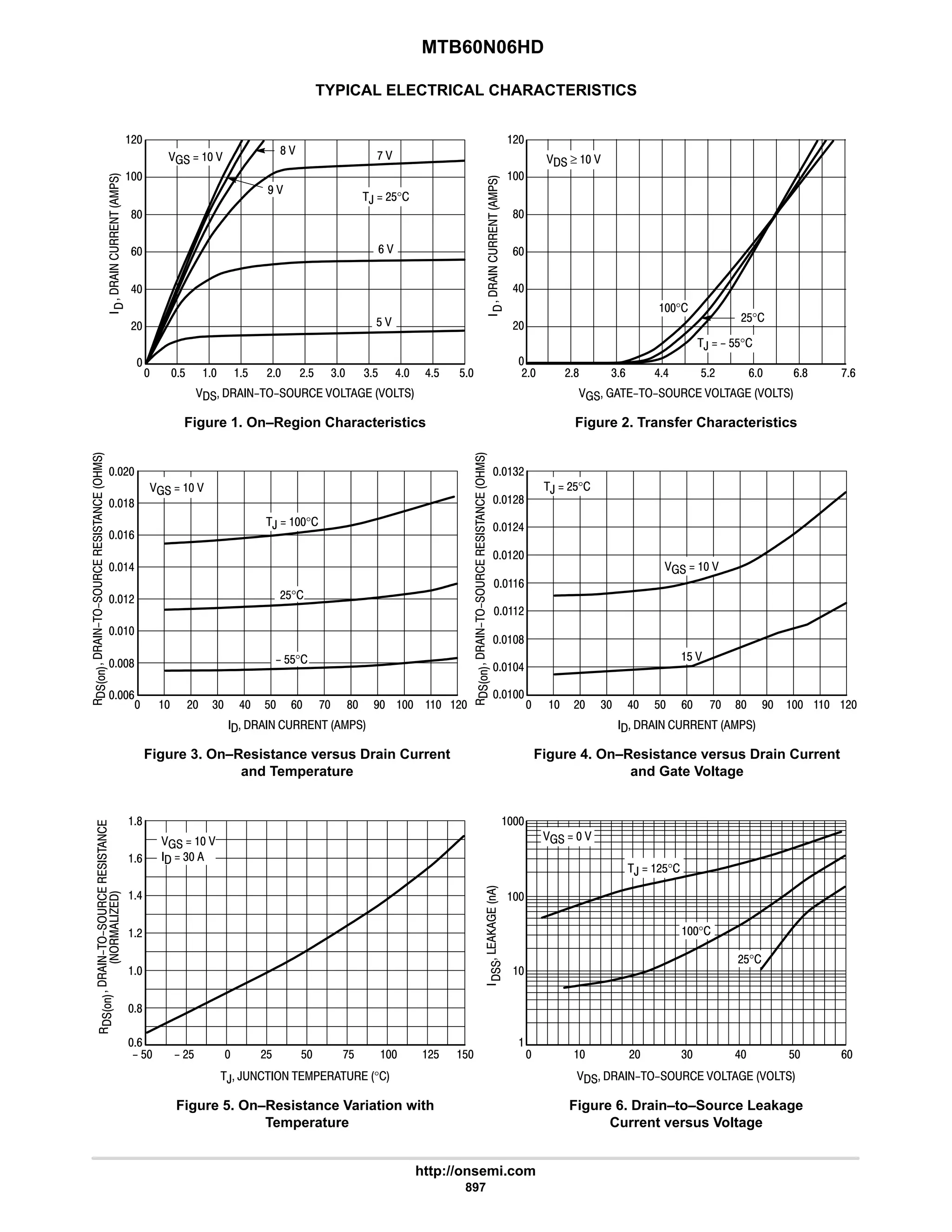 electronics - power mosfets.pdf