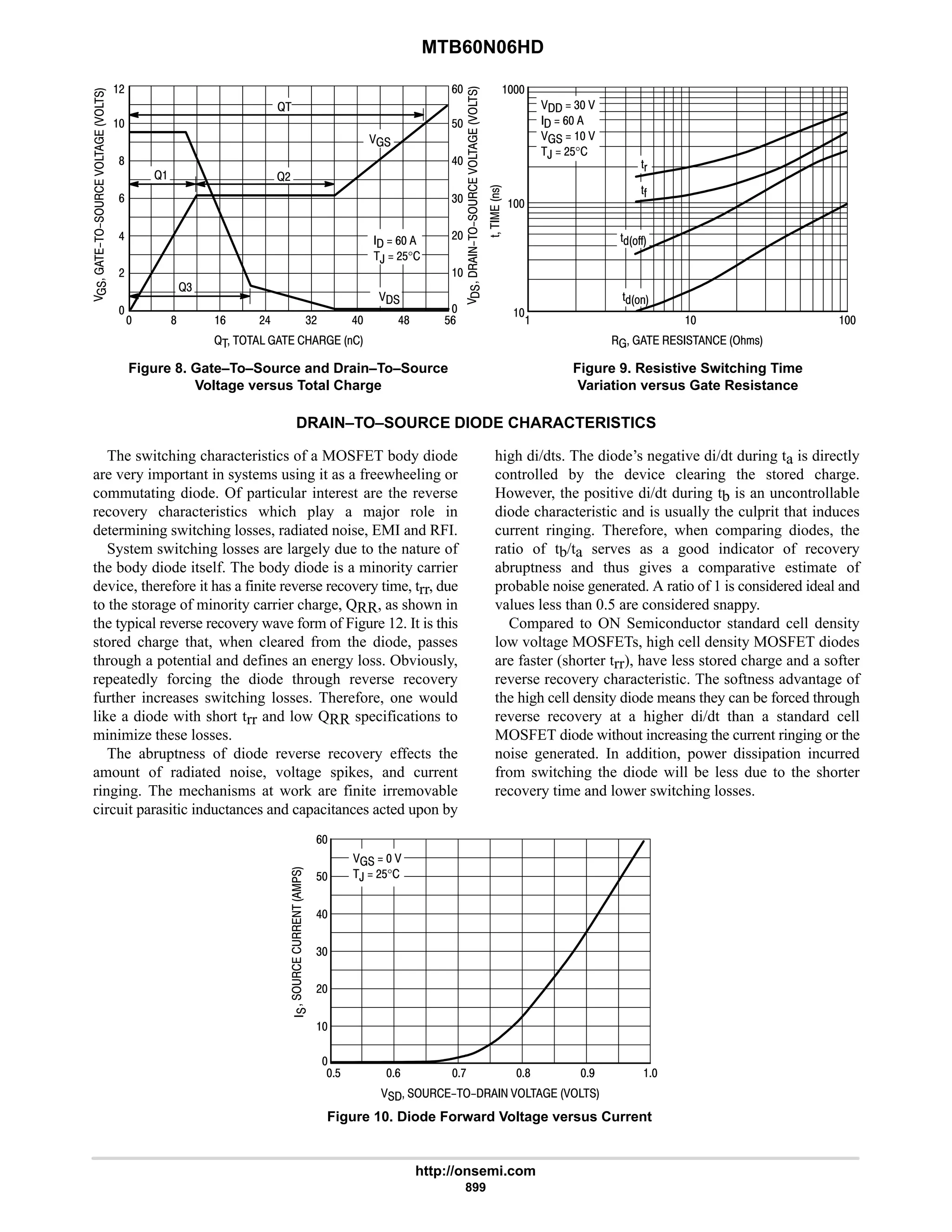 electronics - power mosfets.pdf