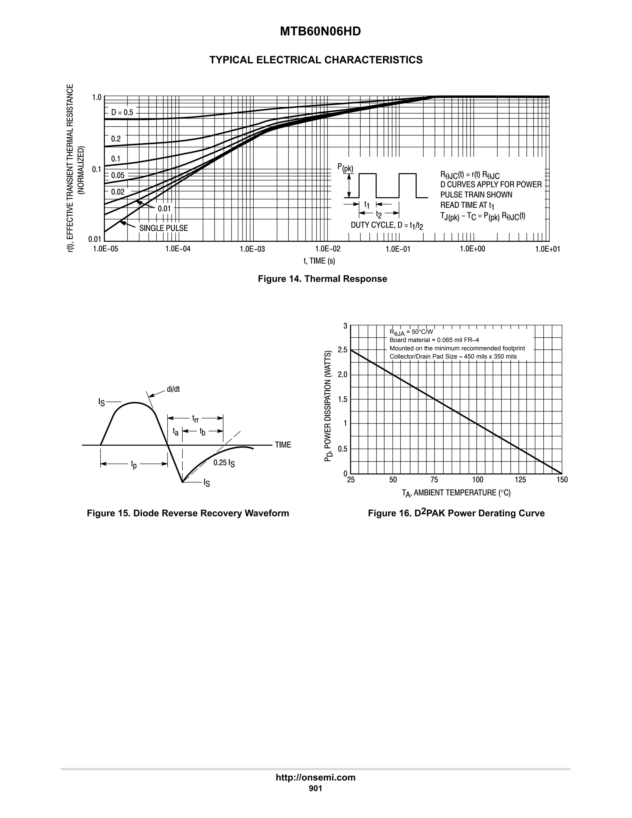 electronics - power mosfets.pdf