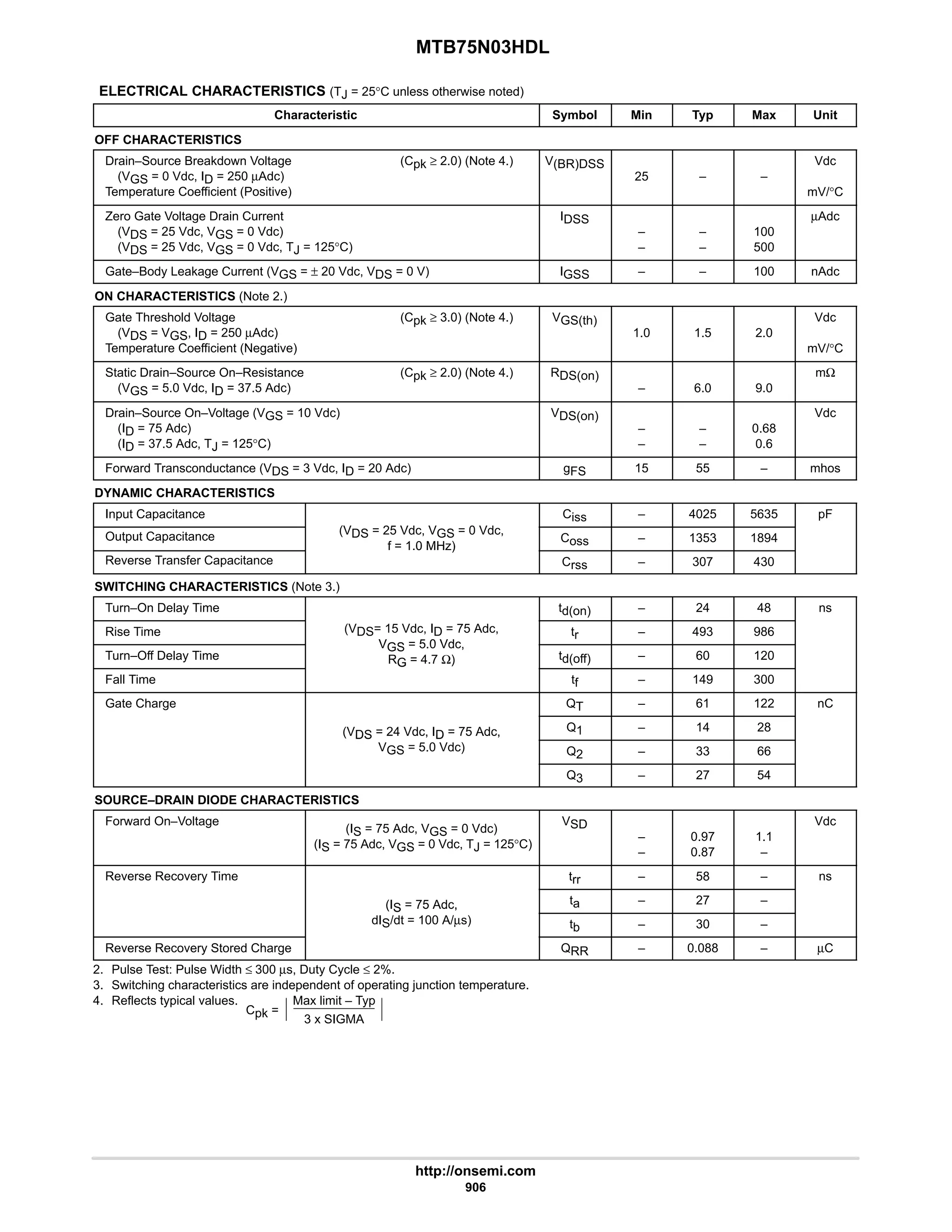 electronics - power mosfets.pdf