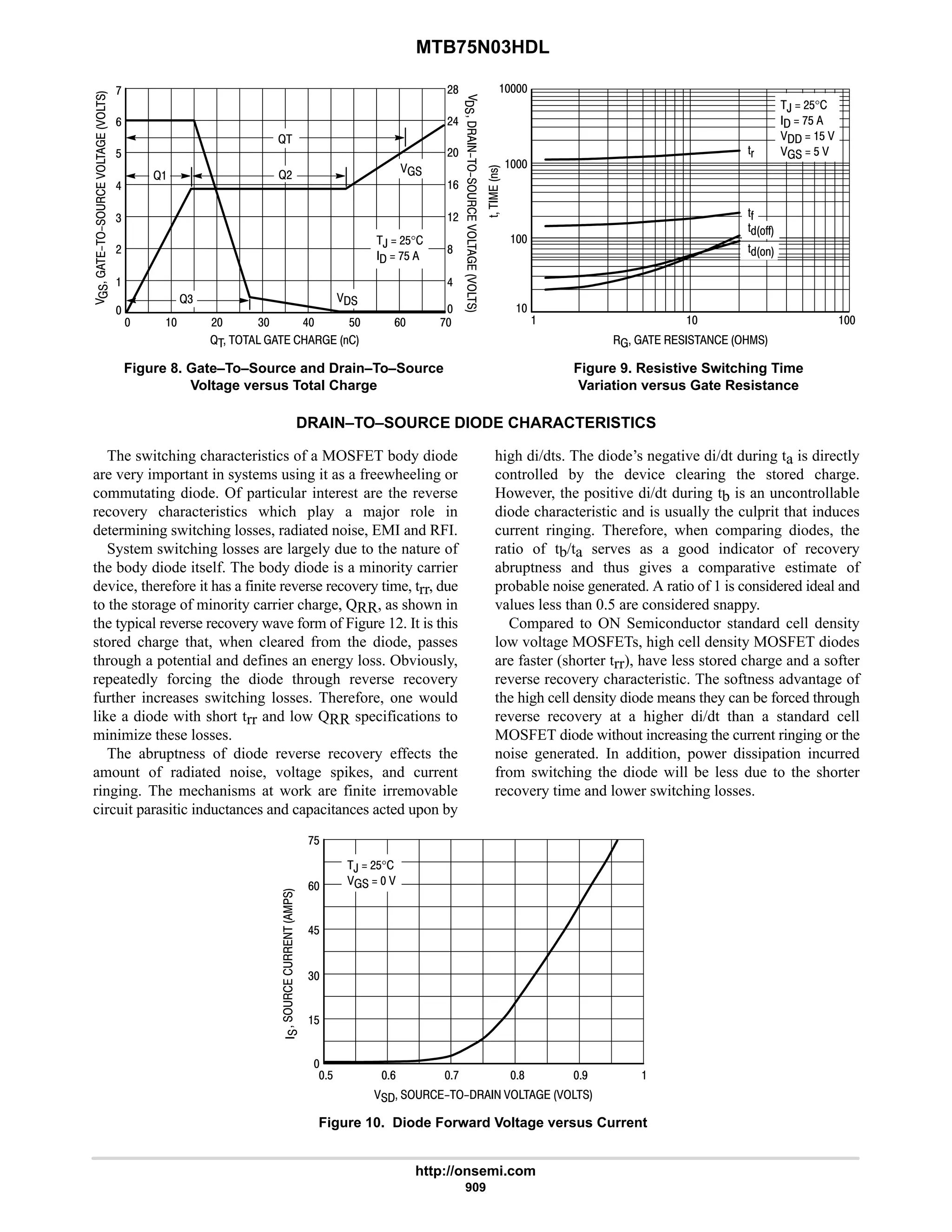 electronics - power mosfets.pdf