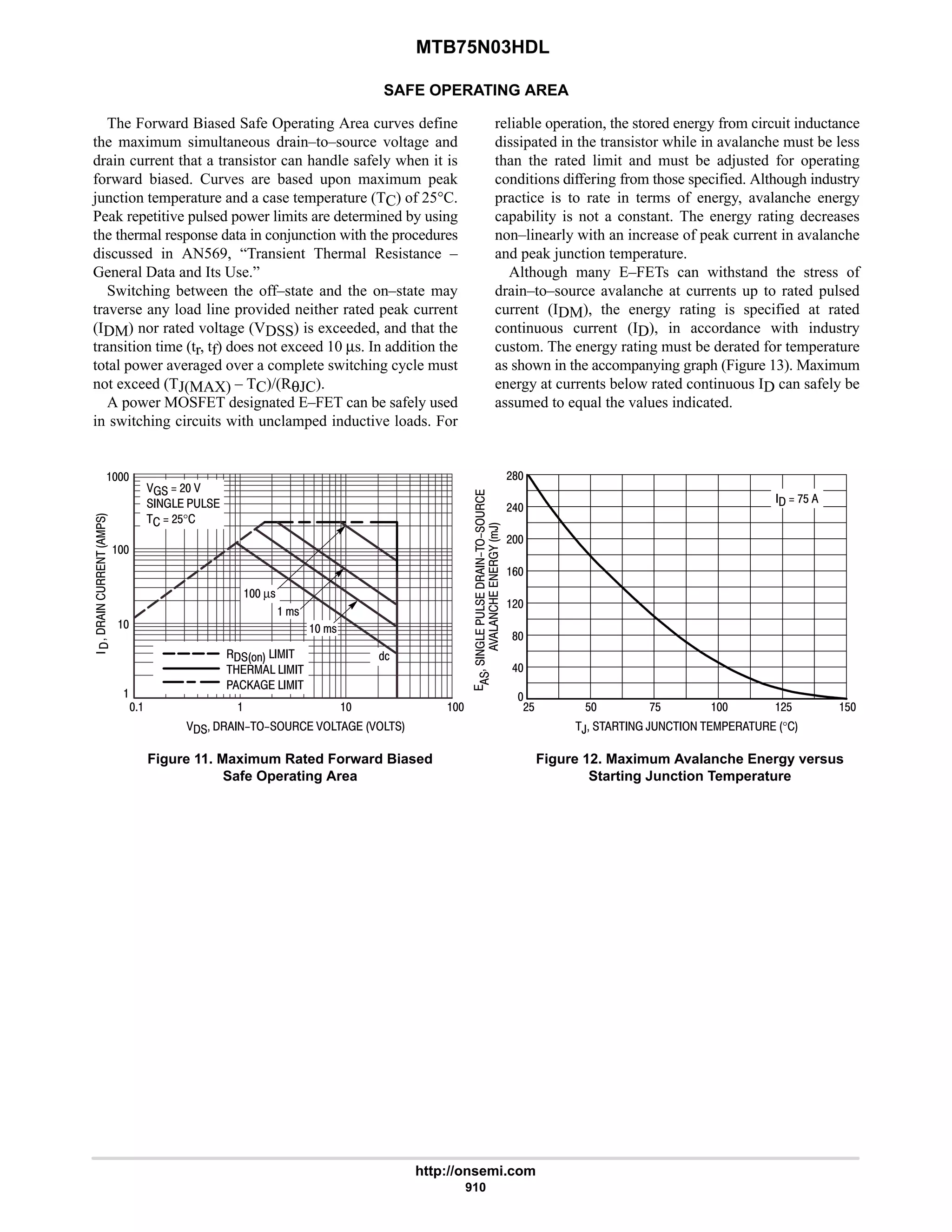 electronics - power mosfets.pdf