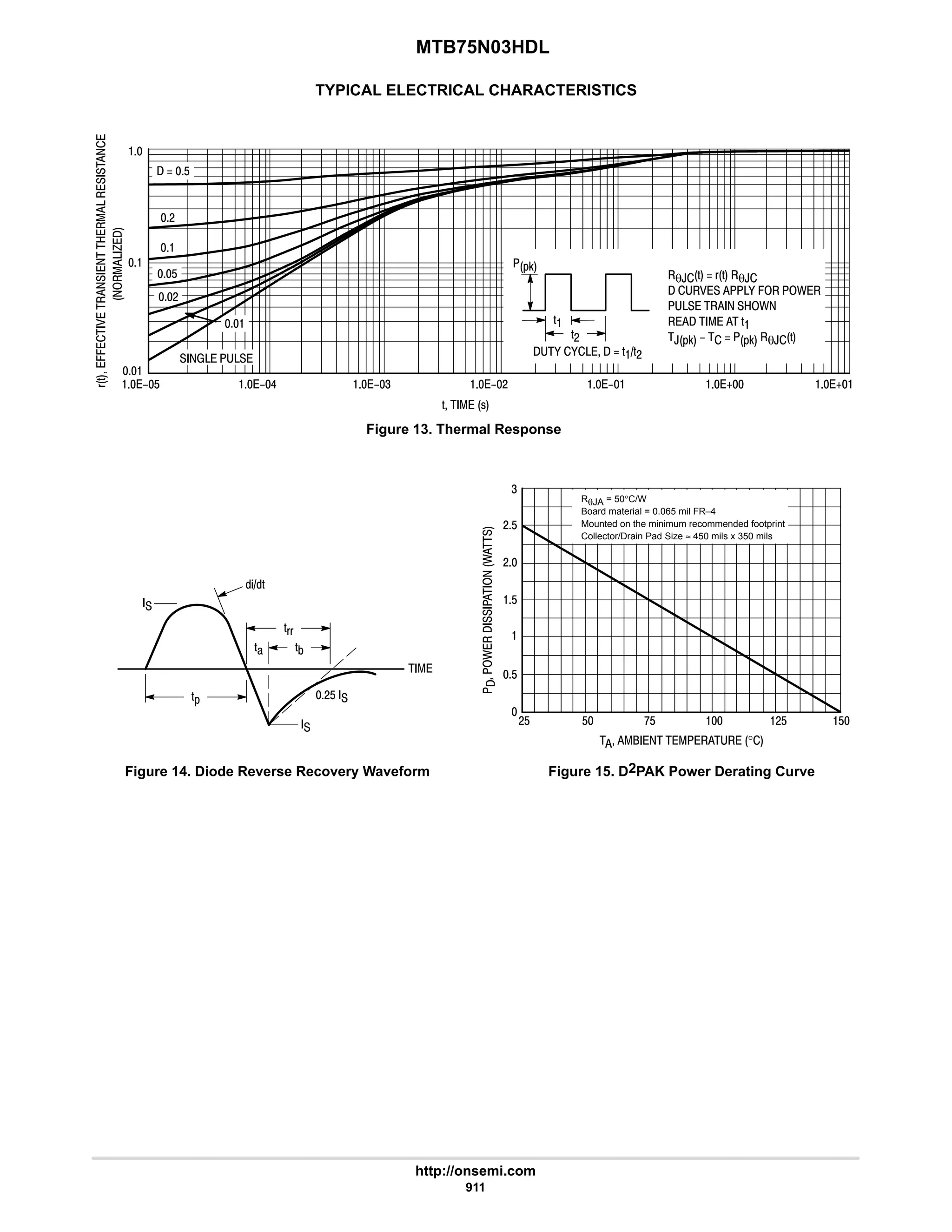 electronics - power mosfets.pdf
