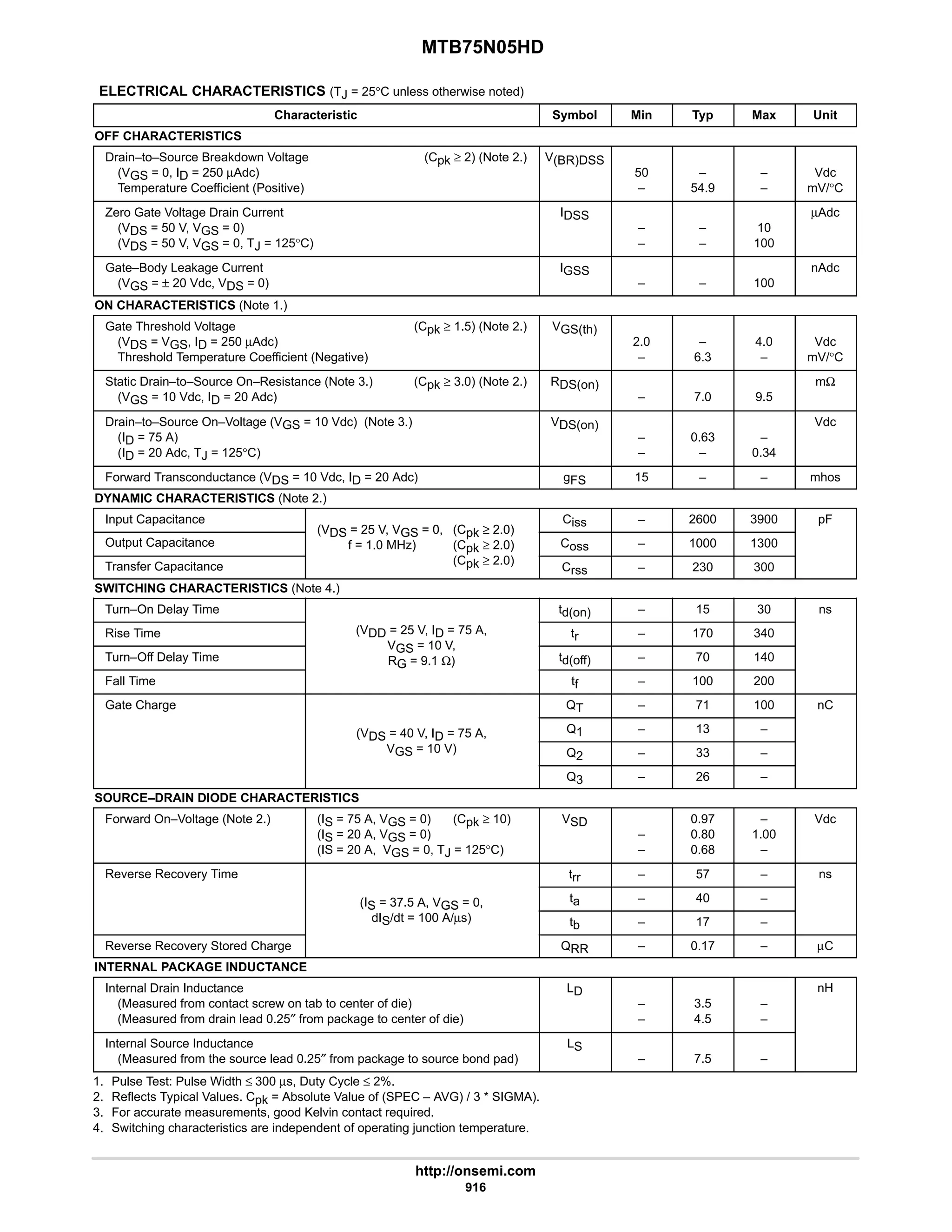 electronics - power mosfets.pdf
