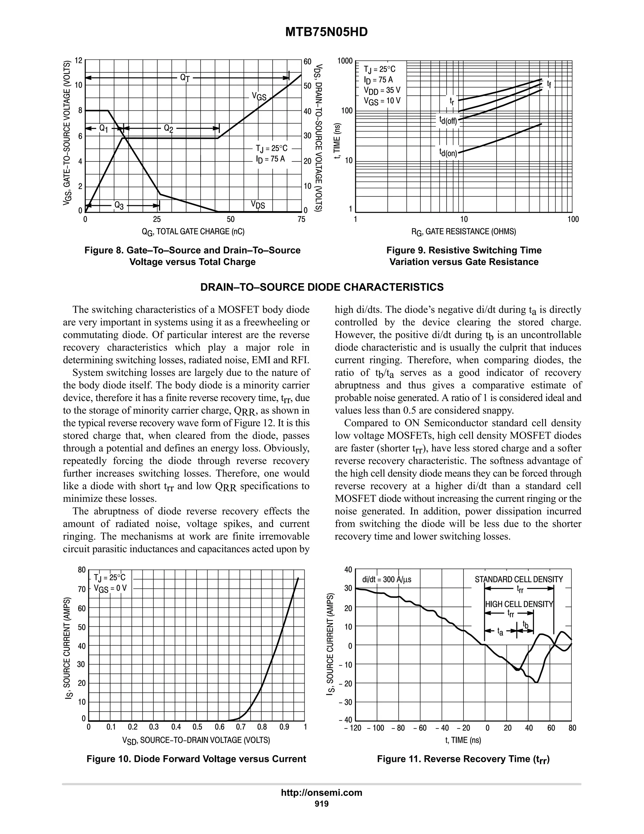 electronics - power mosfets.pdf
