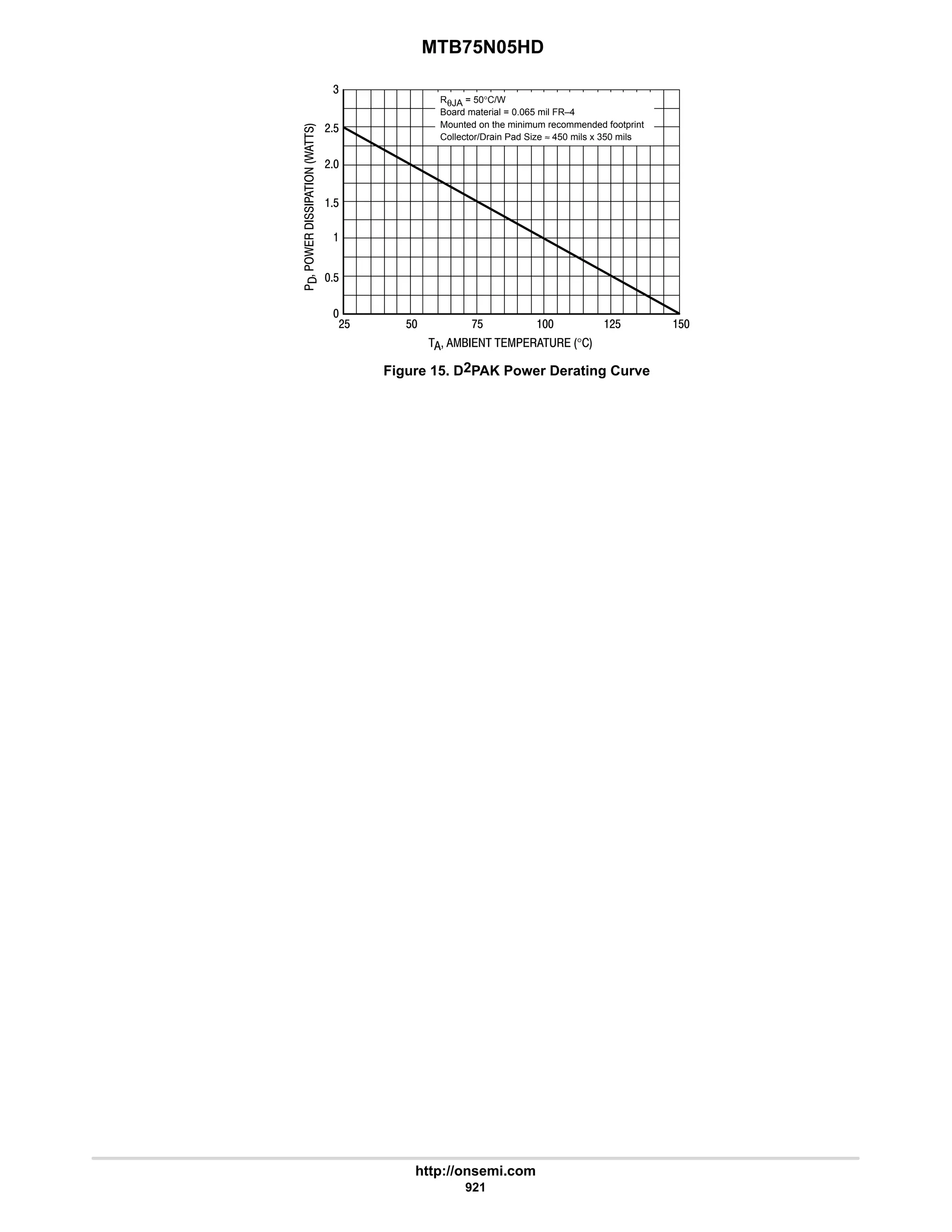 electronics - power mosfets.pdf