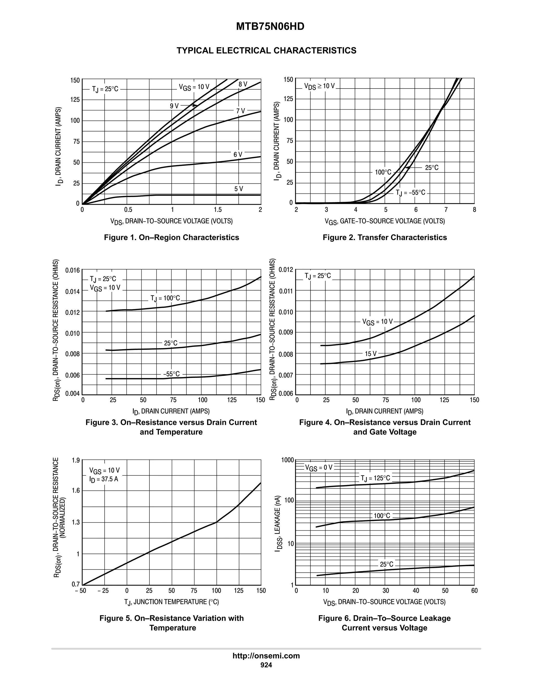 electronics - power mosfets.pdf