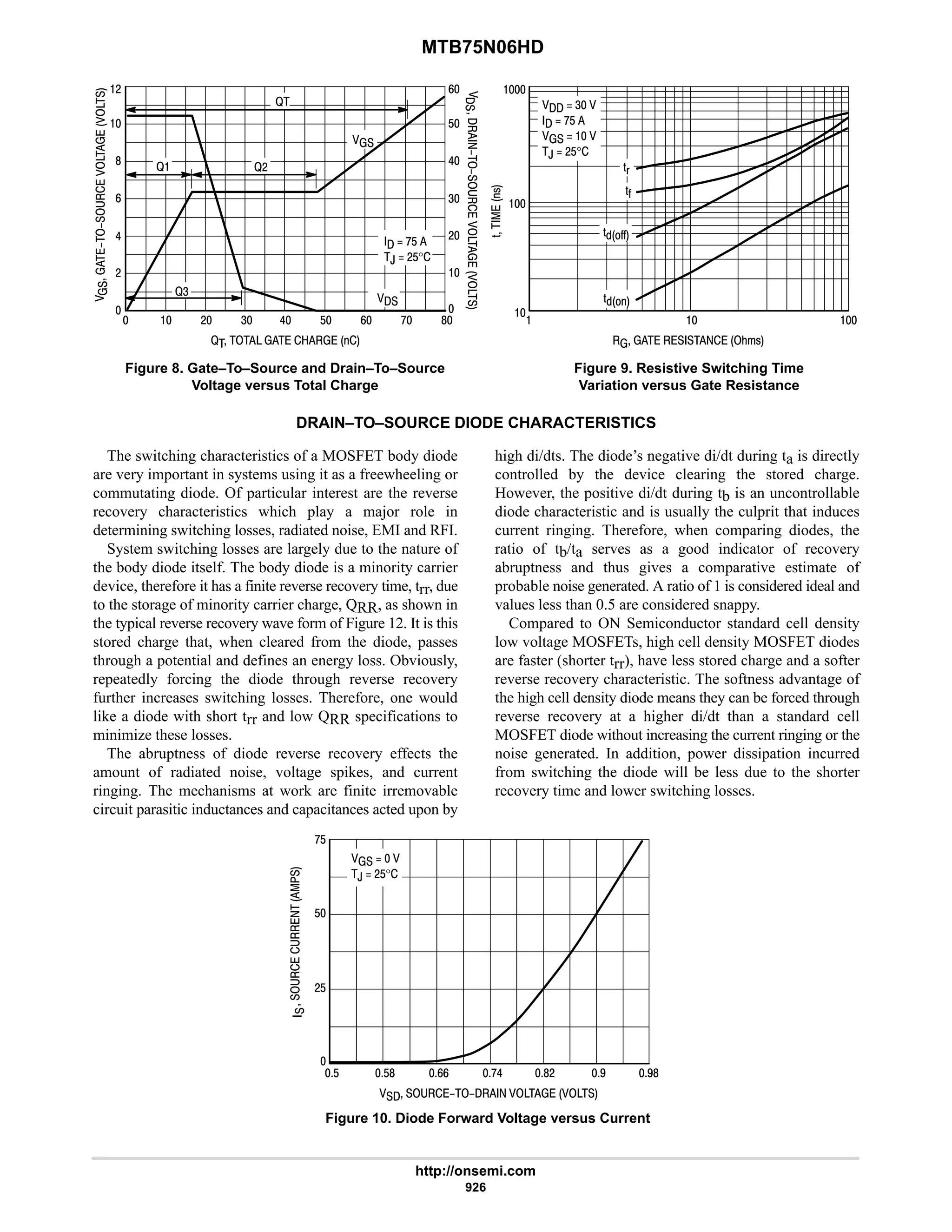 electronics - power mosfets.pdf
