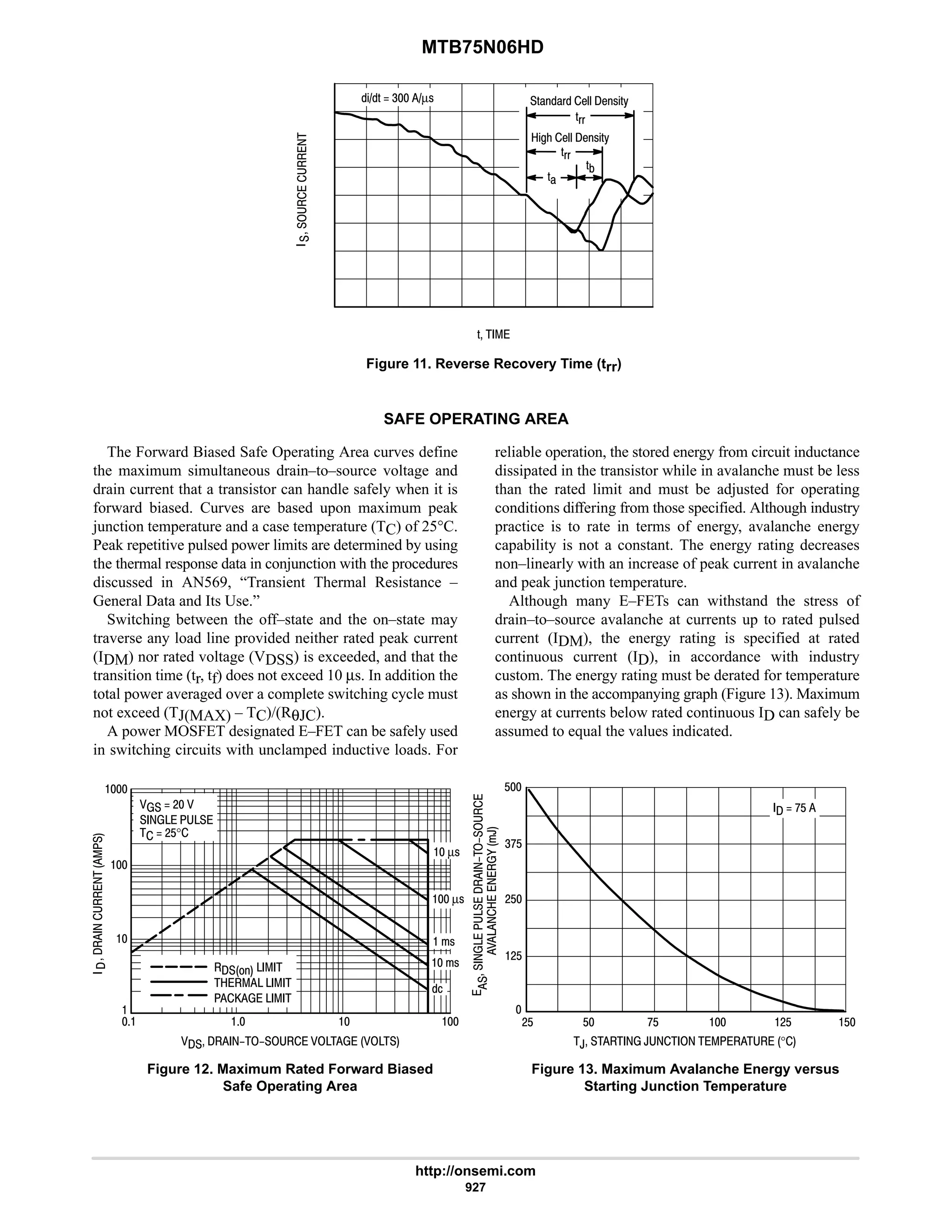 electronics - power mosfets.pdf